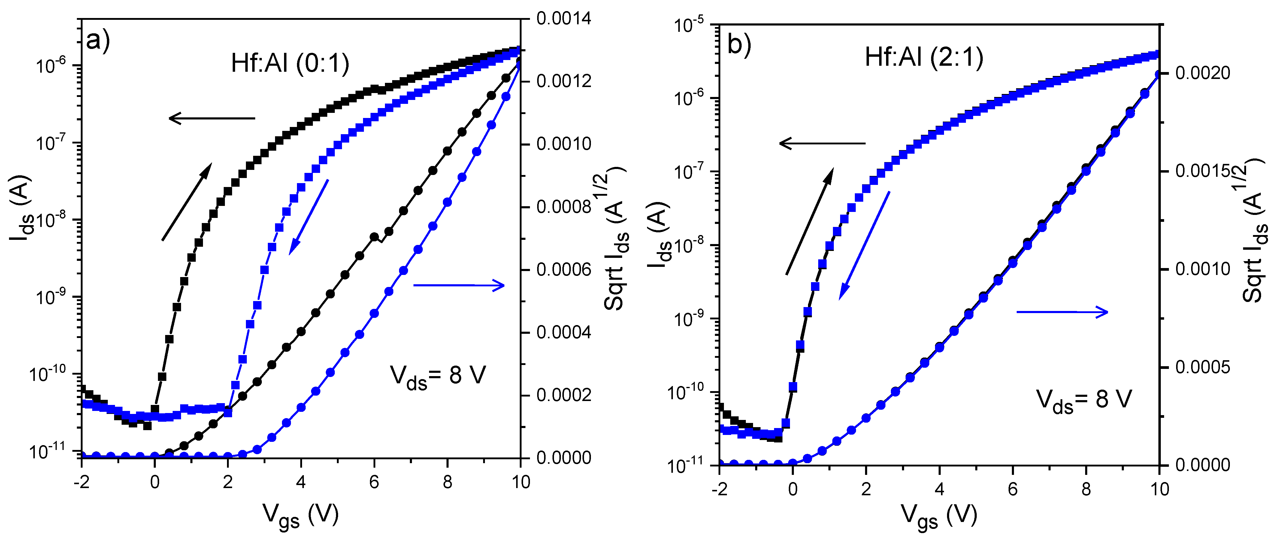 Technologies 13 00020 g016