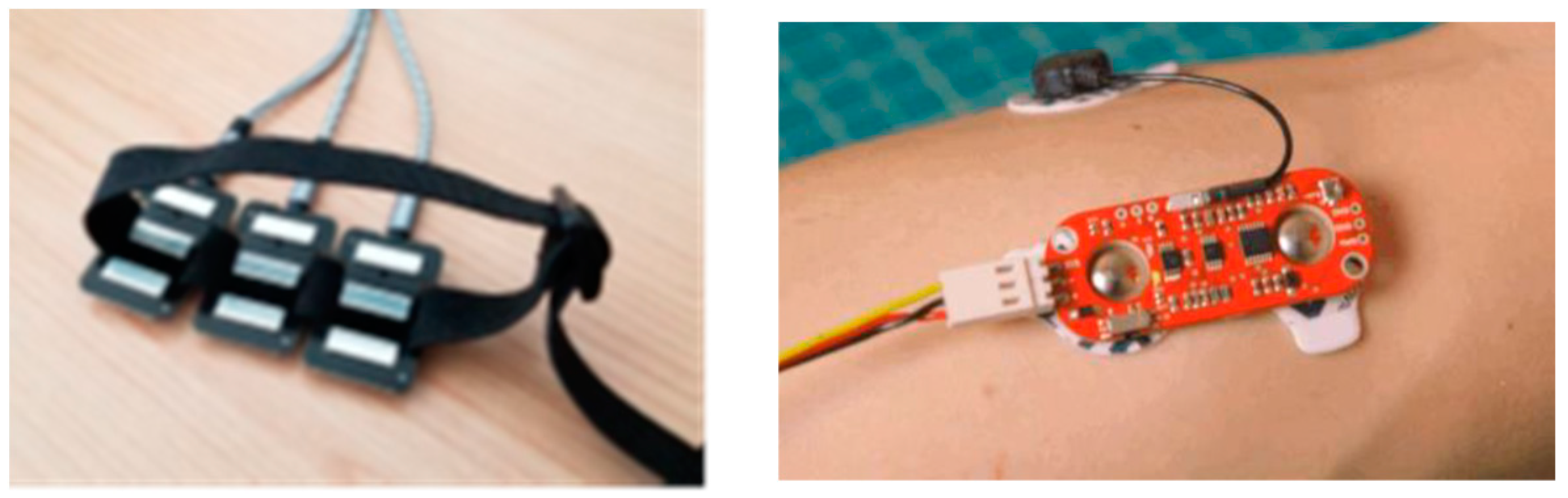 Technologies 13 00021 g003