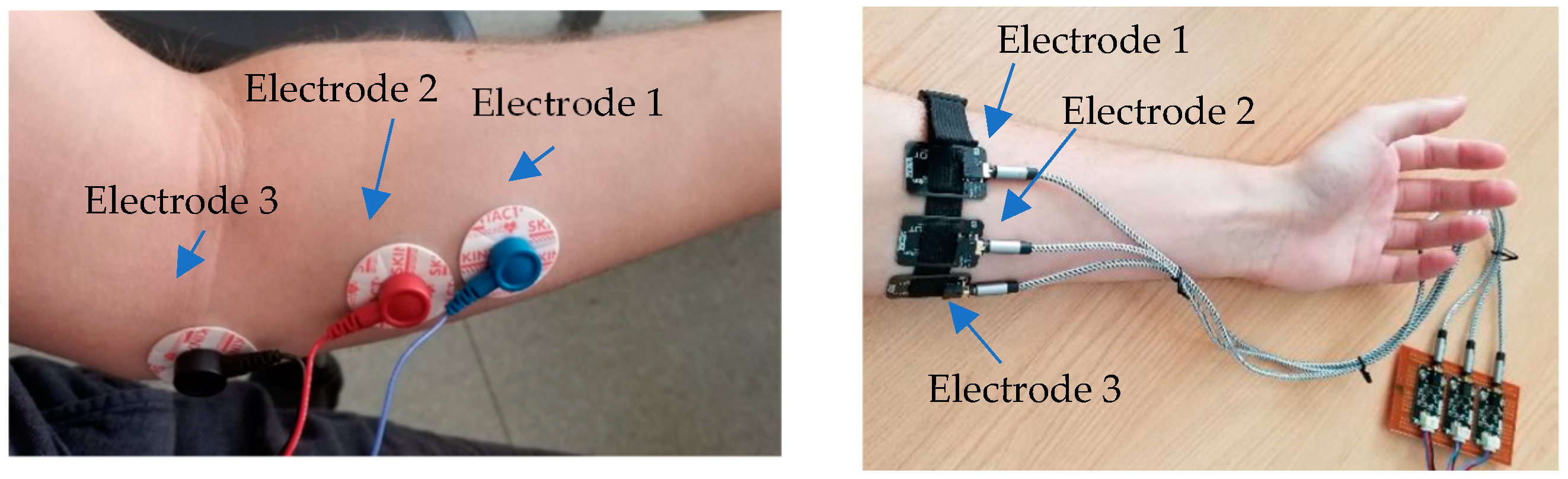 Technologies 13 00021 g004