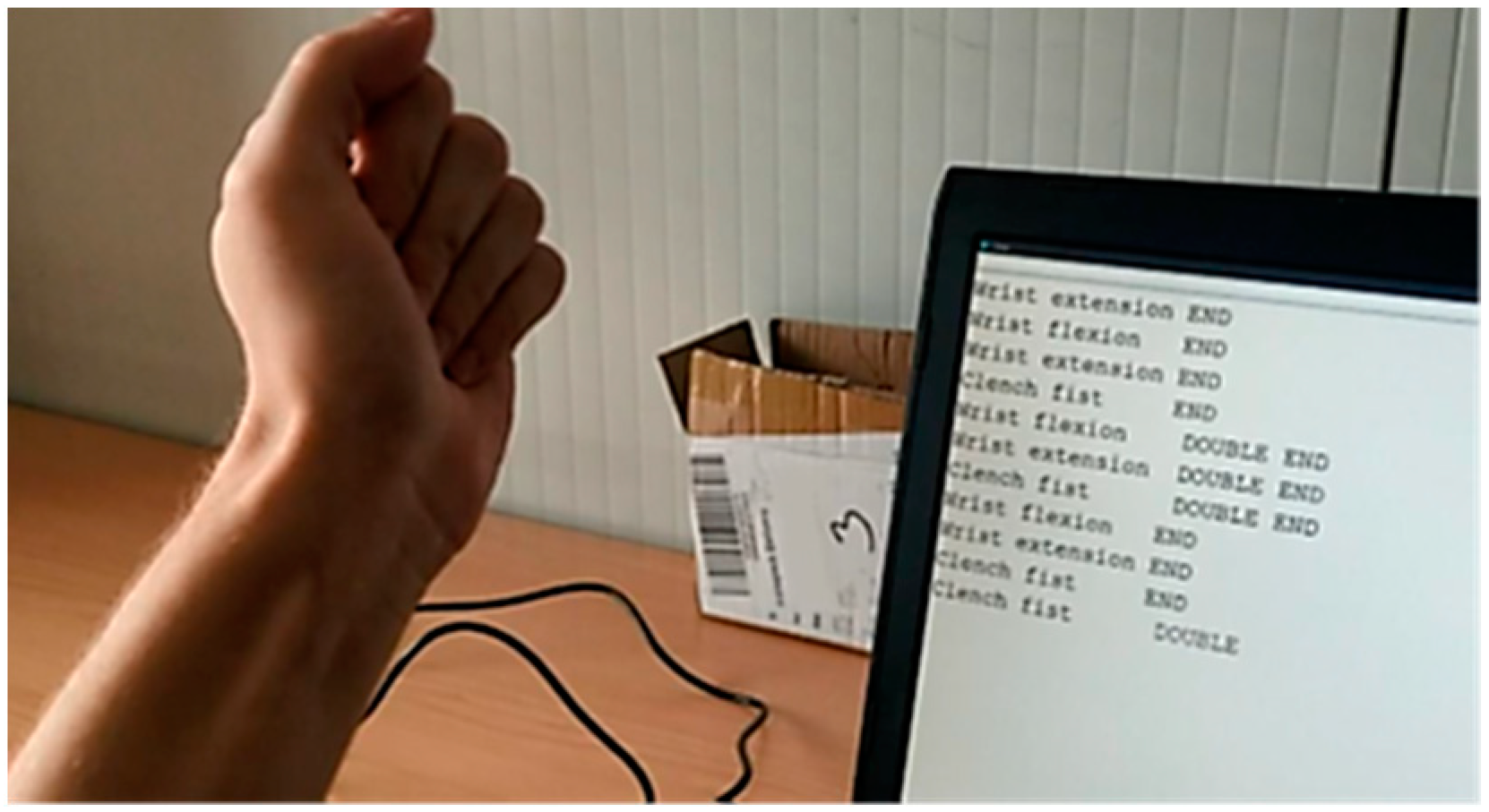 Technologies 13 00021 g015