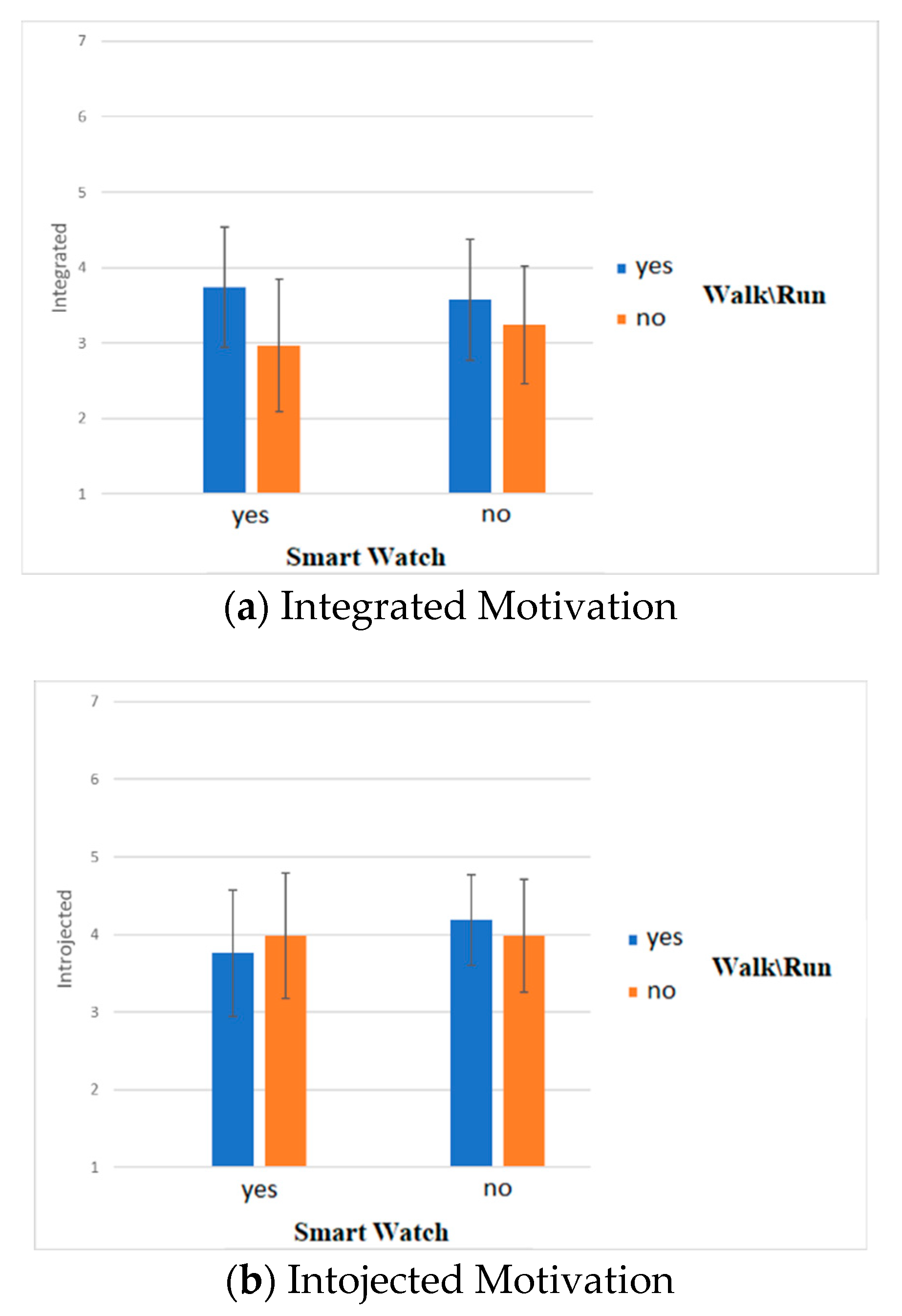 Technologies 13 00024 g004 Technologies 13 00024 g004