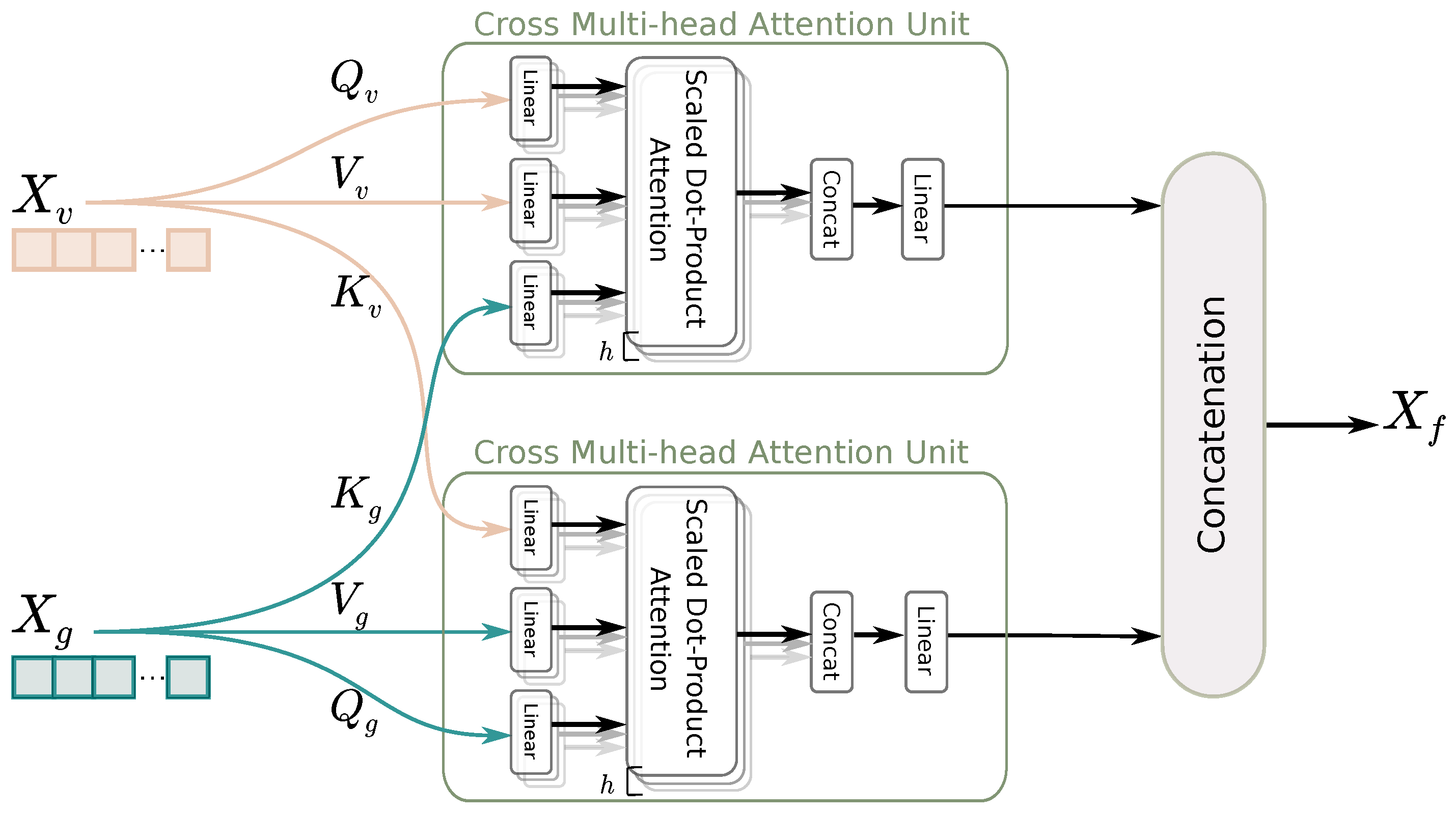 Technologies 13 00026 g002