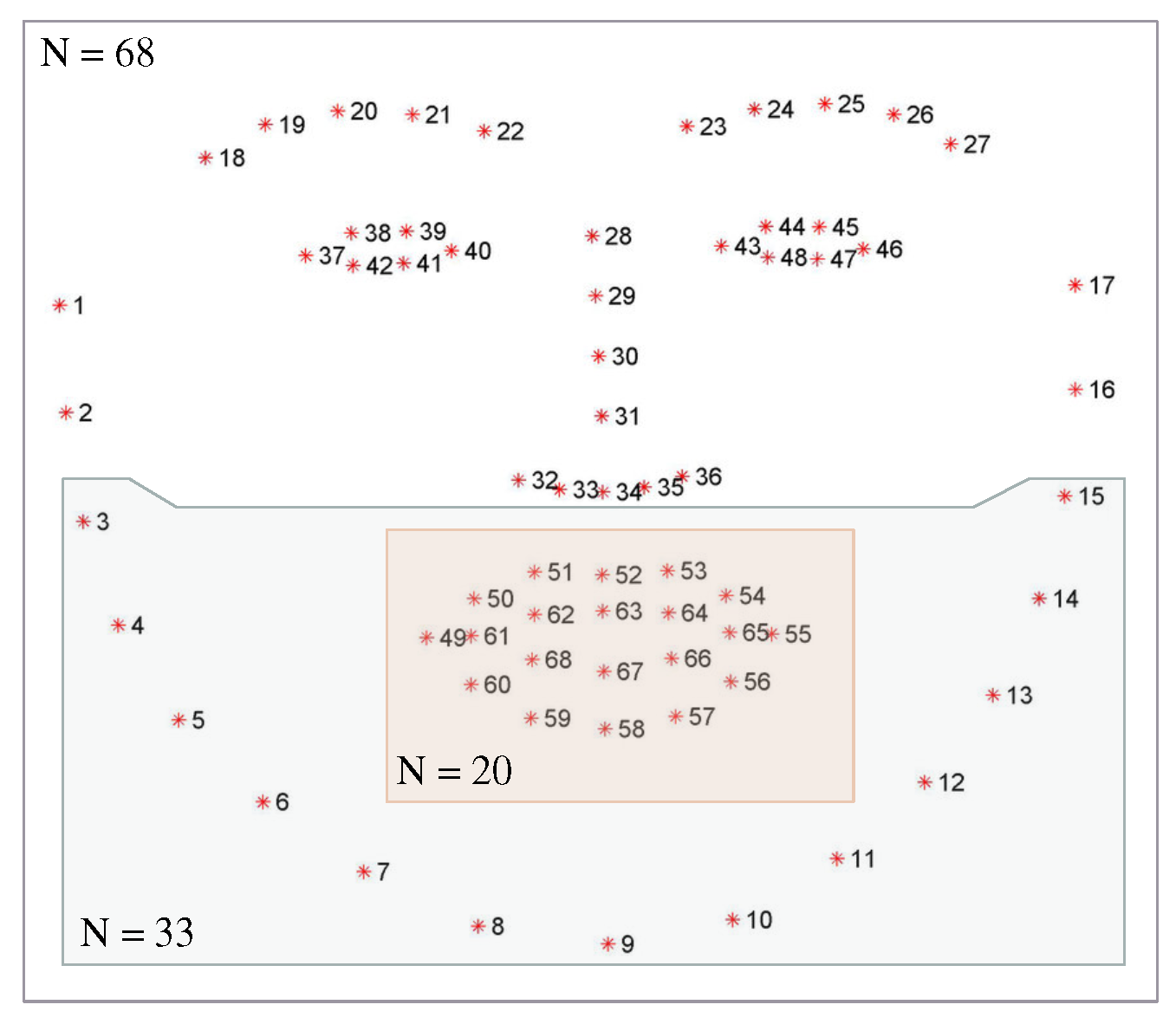 Technologies 13 00026 g008