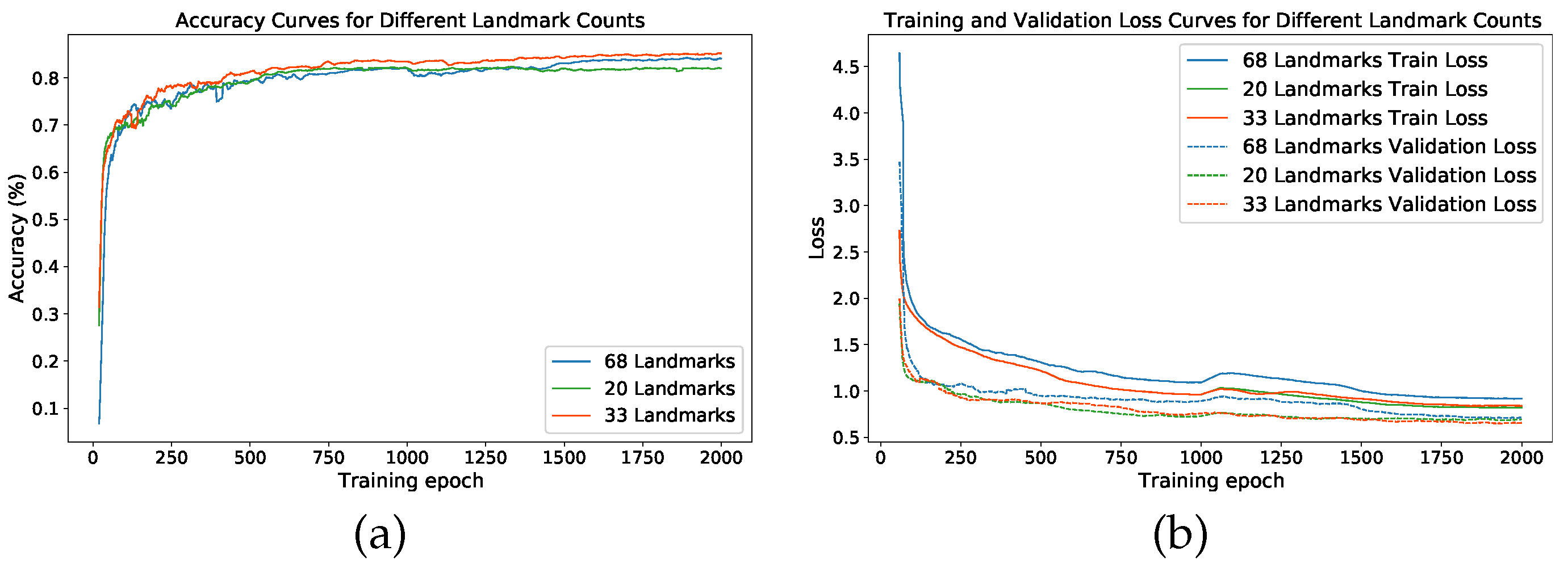 Technologies 13 00026 g009
