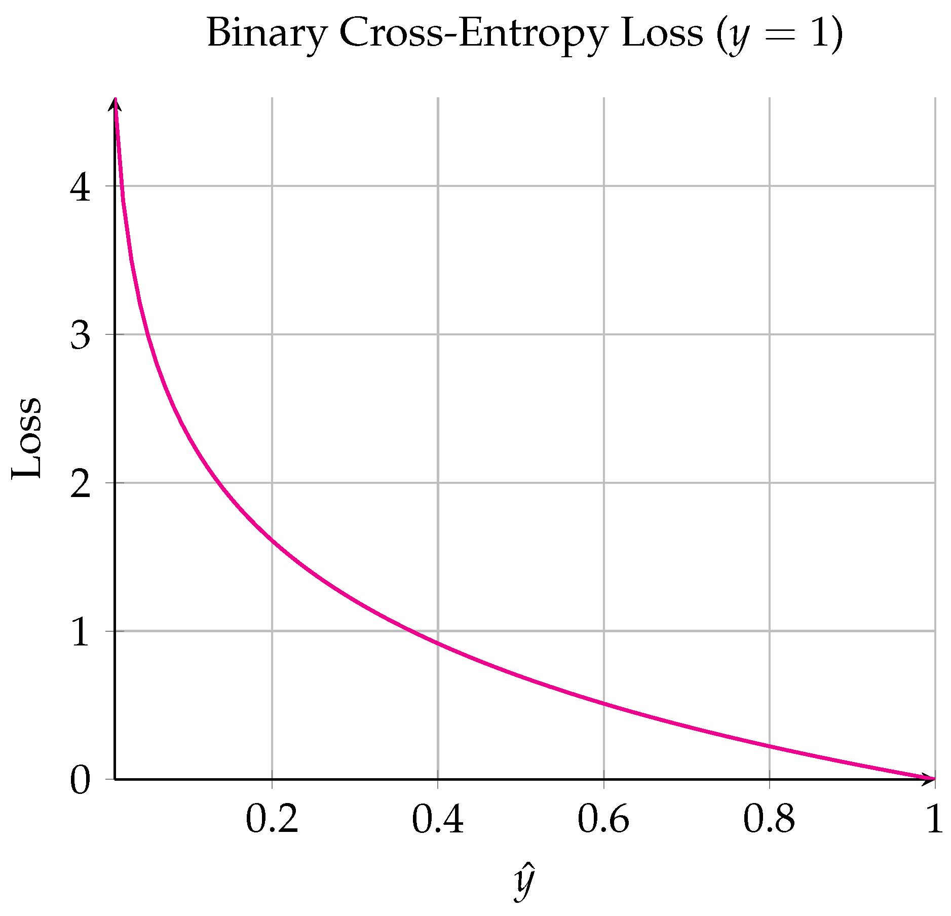 Technologies 13 00027 g011