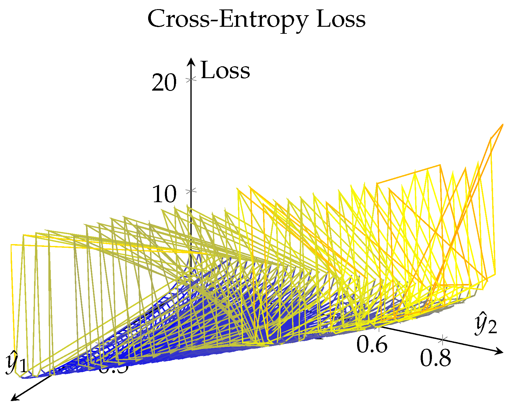Technologies 13 00027 g012