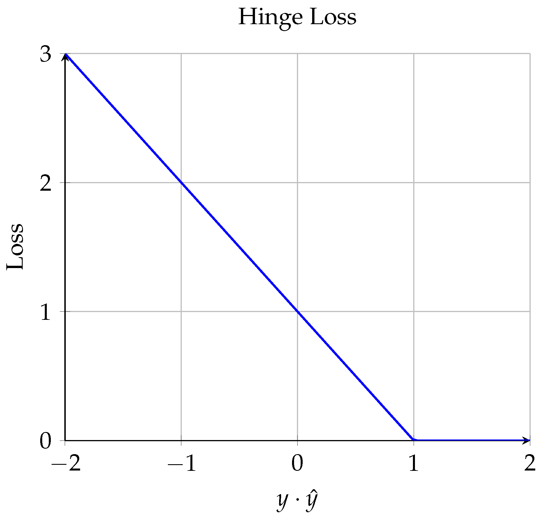 Technologies 13 00027 g013