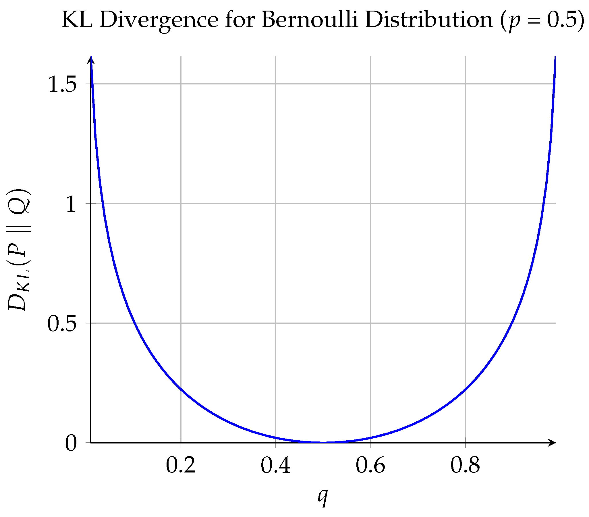 Technologies 13 00027 g014