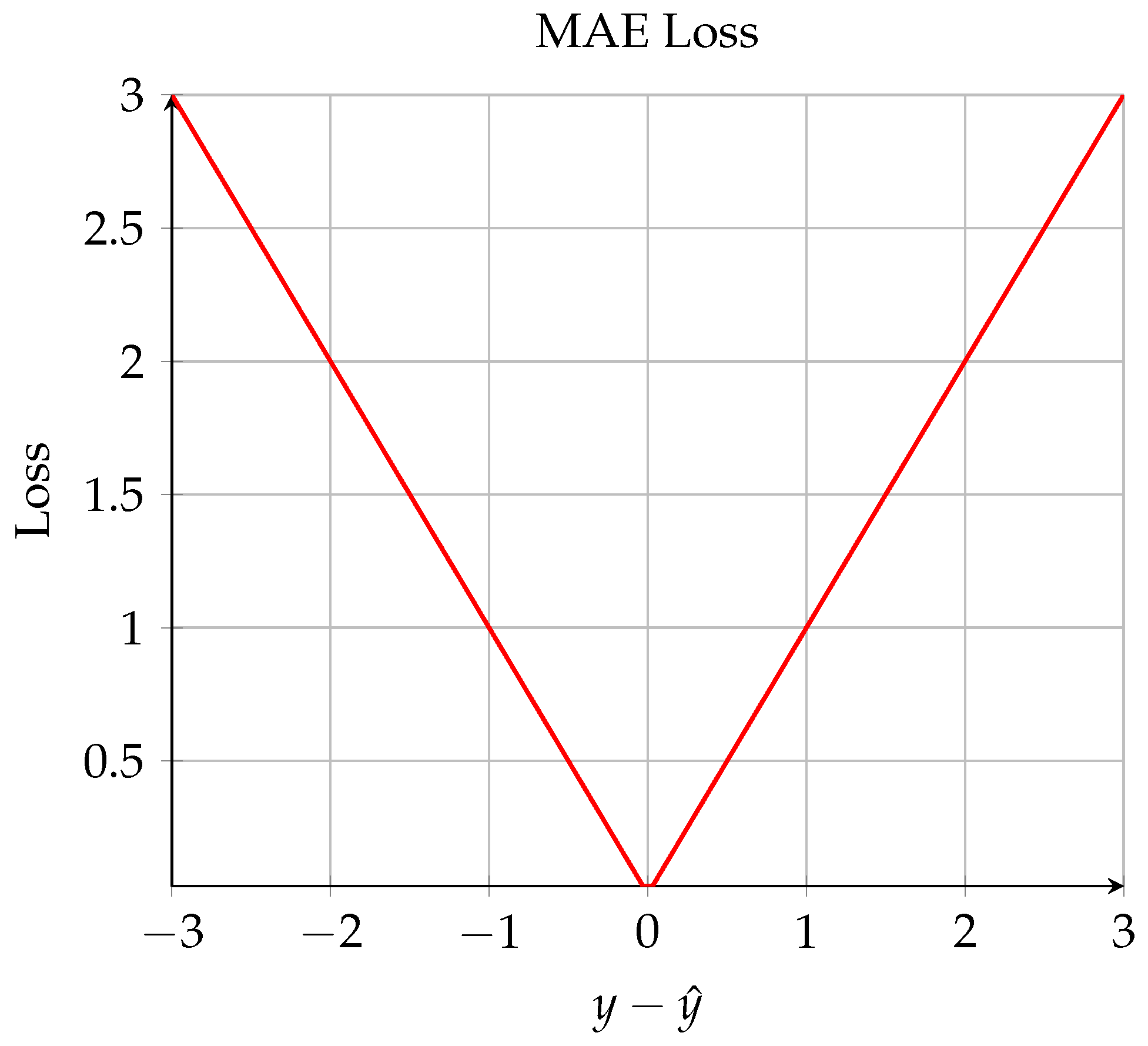 Technologies 13 00027 g015