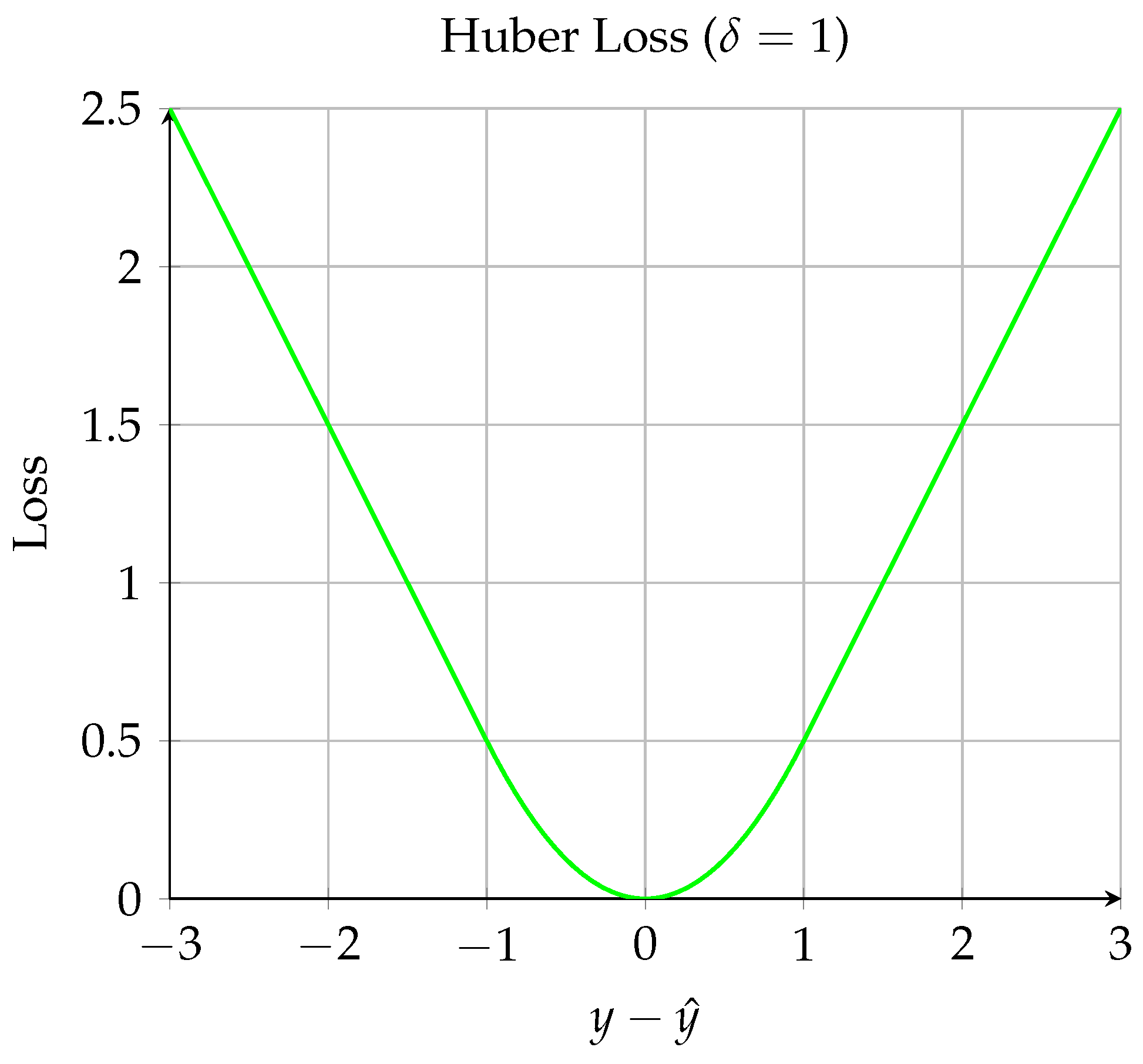 Technologies 13 00027 g016
