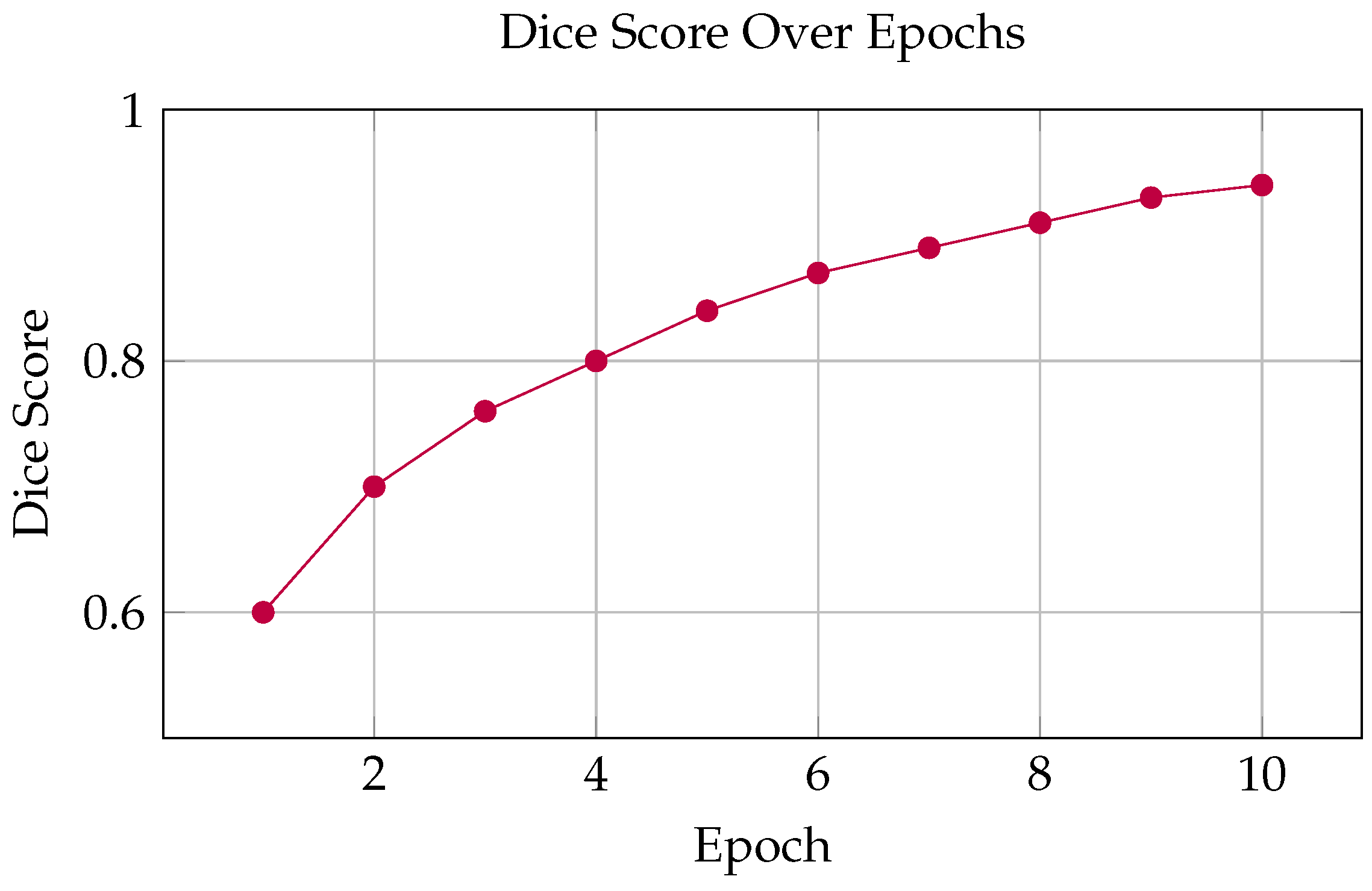 Technologies 13 00027 g021