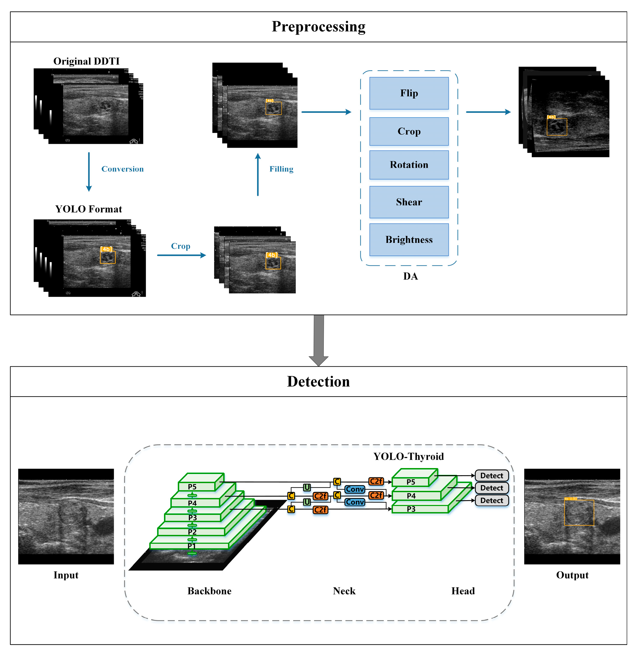 Technologies 13 00028 g001
