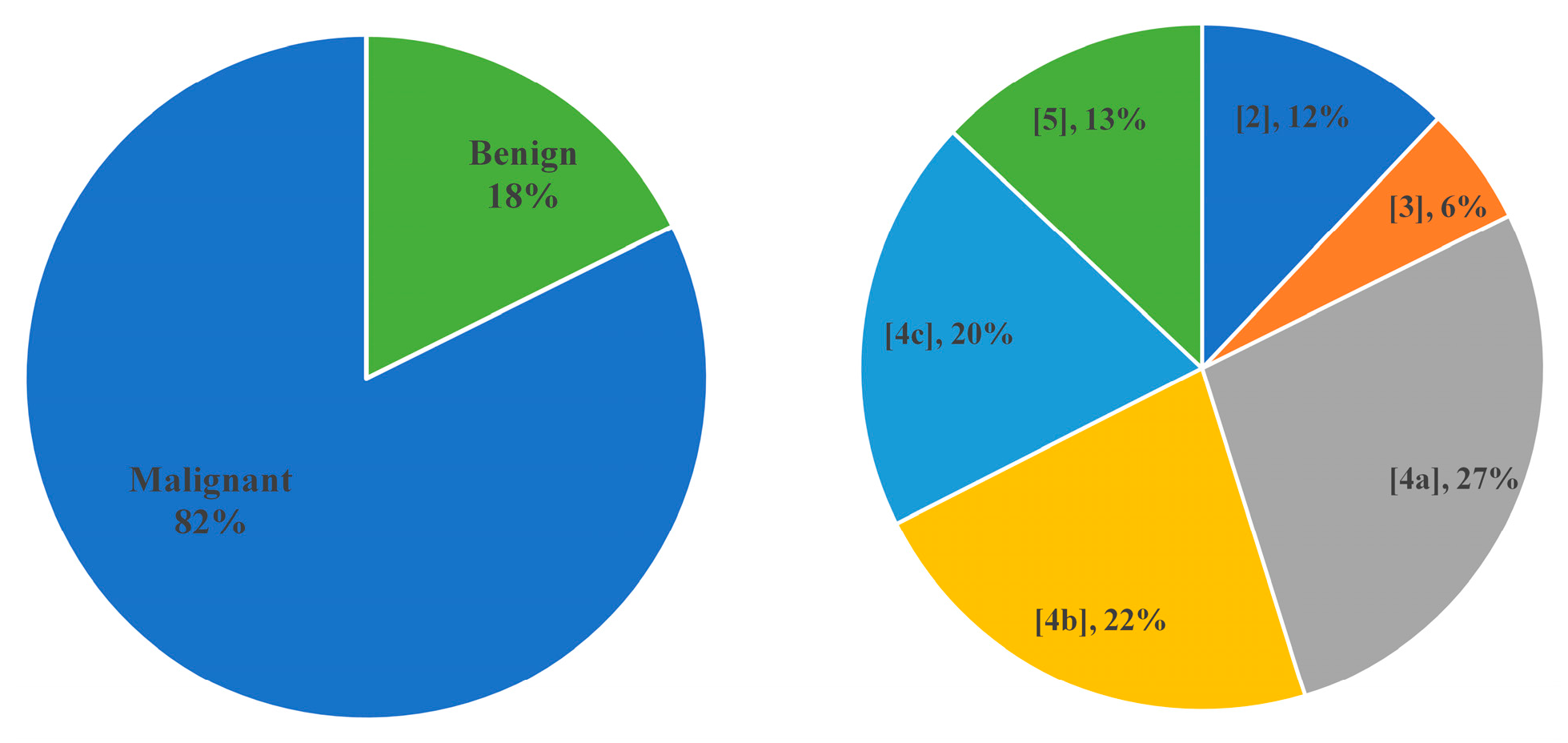 Technologies 13 00028 g003