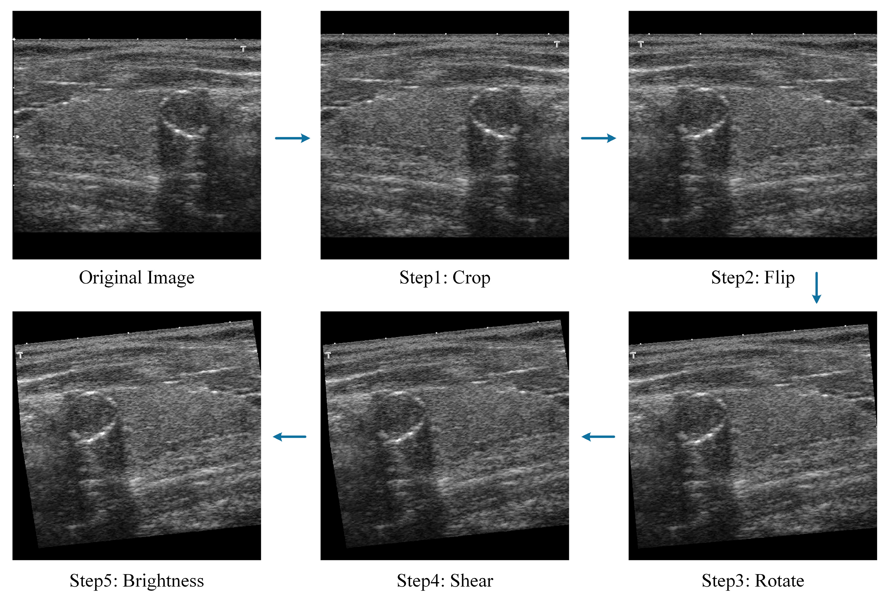 Technologies 13 00028 g005