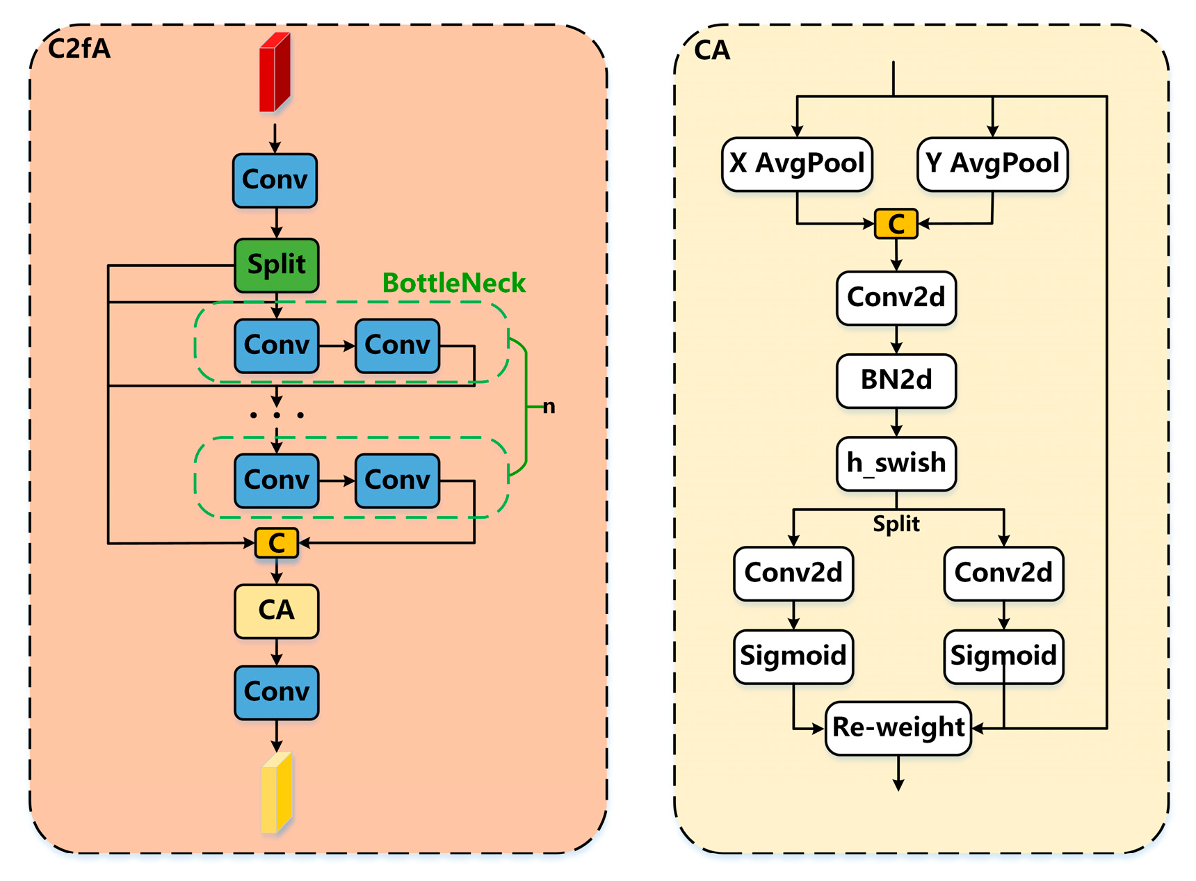 Technologies 13 00028 g007