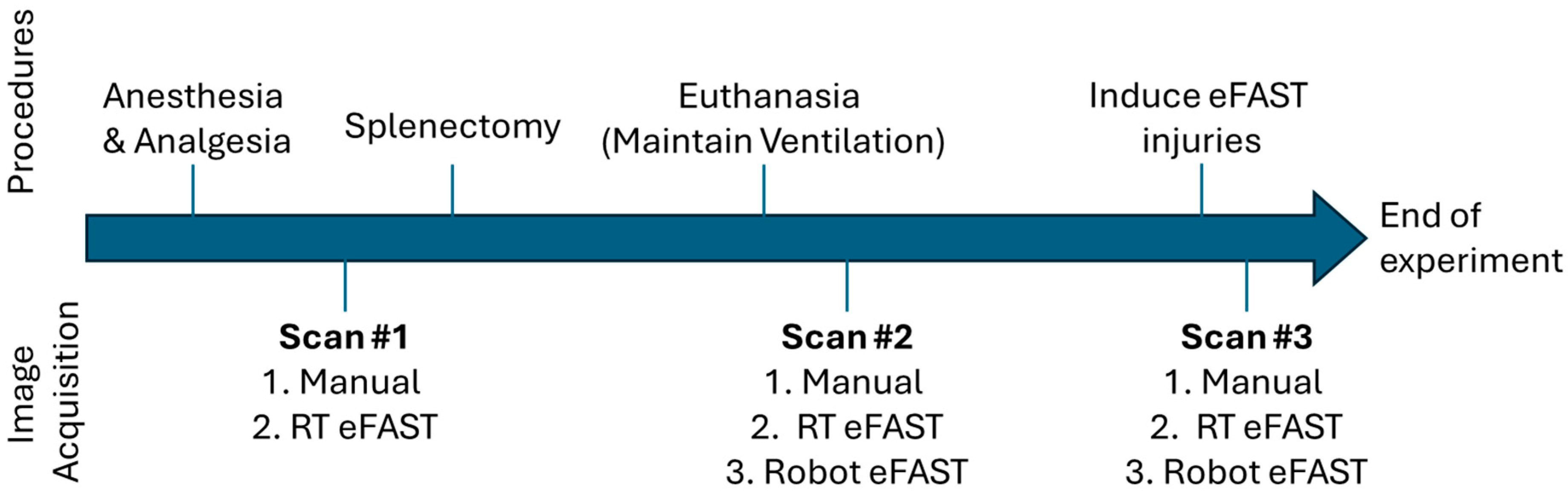 Technologies 13 00029 g001 Technologies 13 00029 g001