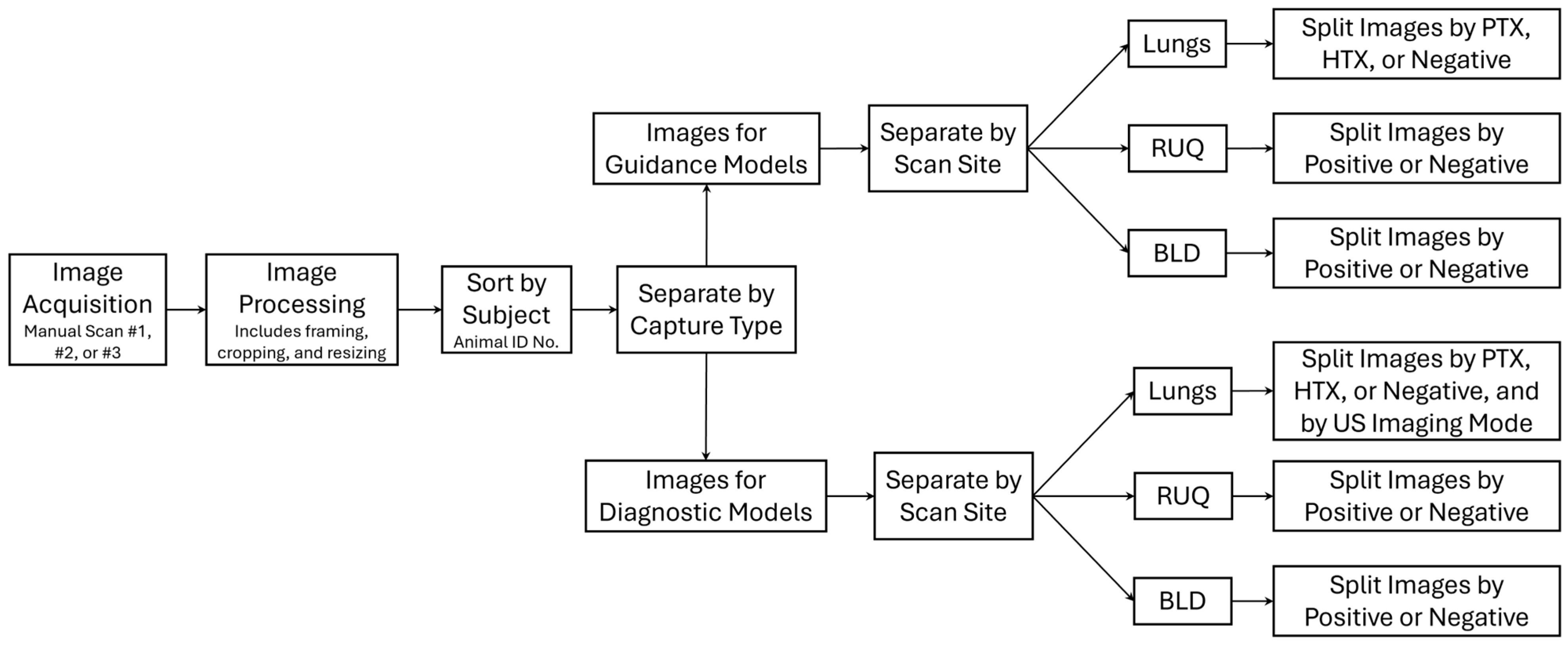 Technologies 13 00029 g002 Technologies 13 00029 g002
