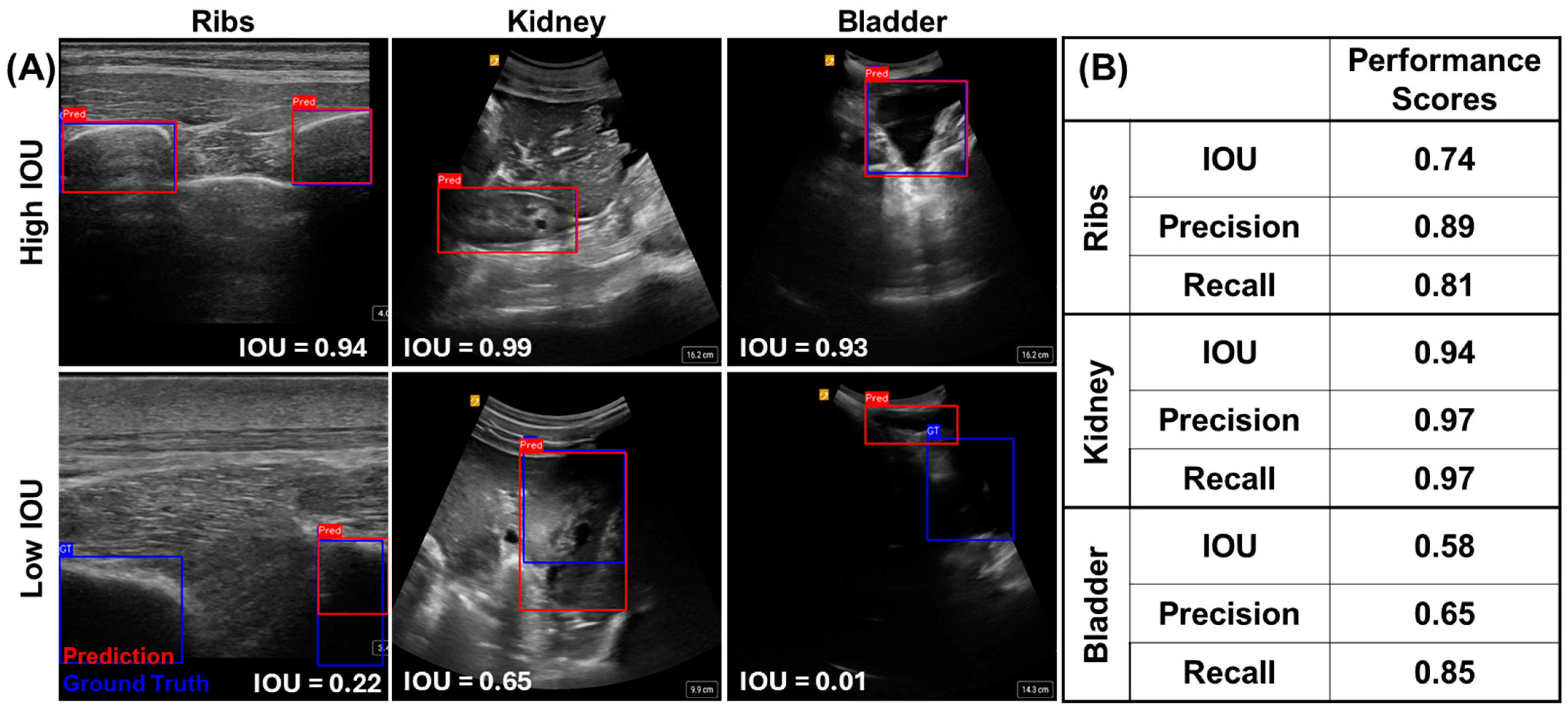Technologies 13 00029 g007 Technologies 13 00029 g007