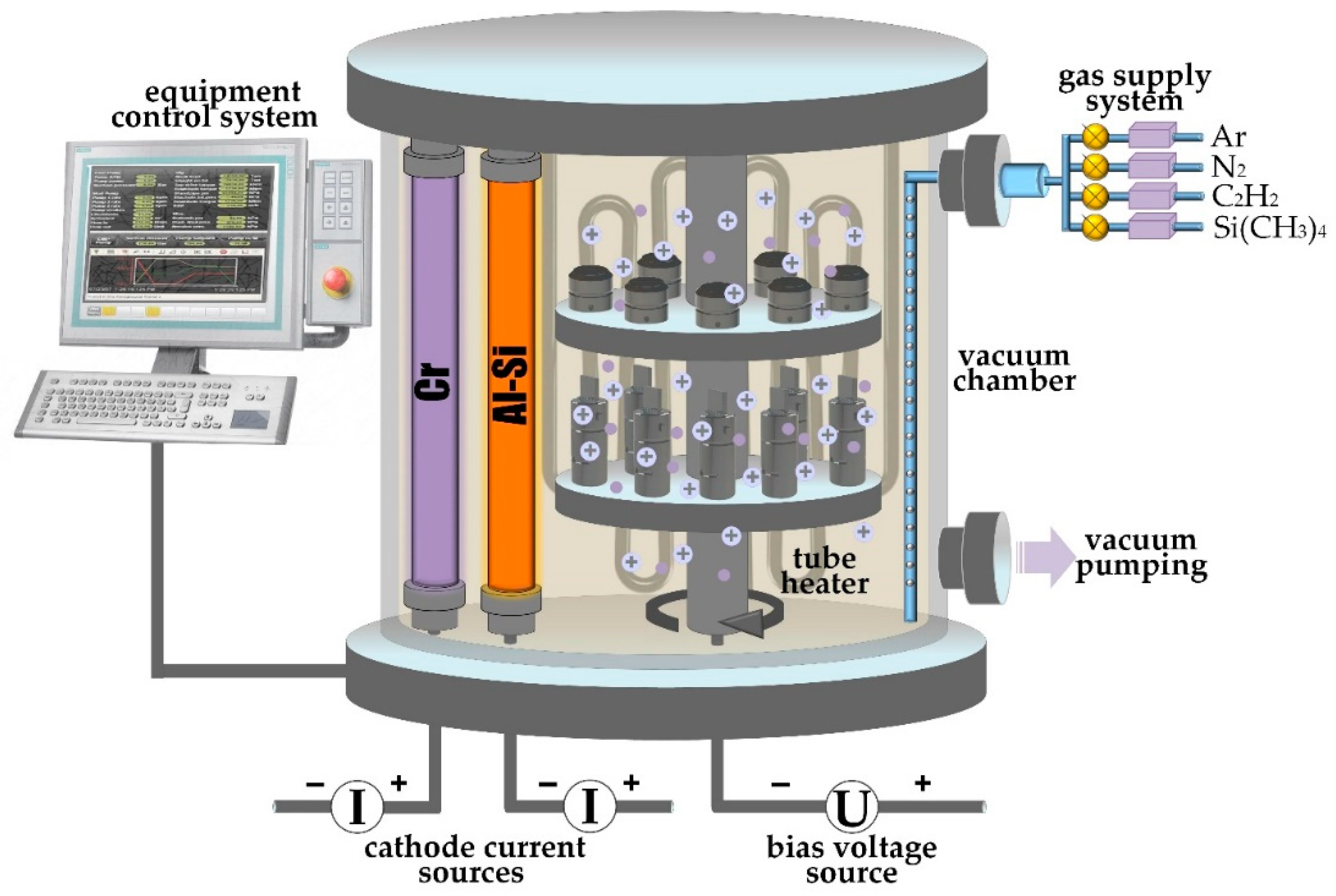 Technologies 13 00030 g004 Technologies 13 00030 g004