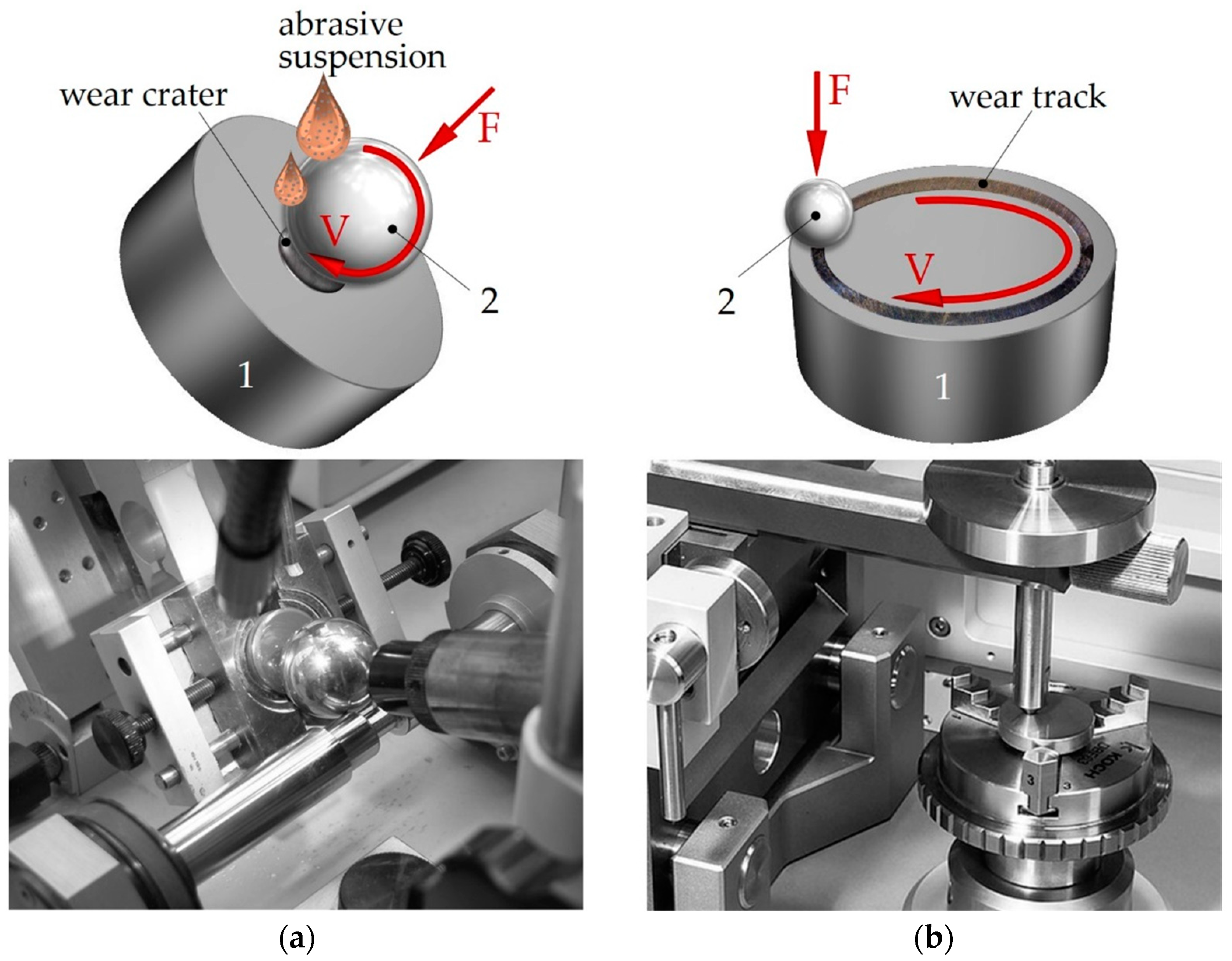 Technologies 13 00030 g005 Technologies 13 00030 g005