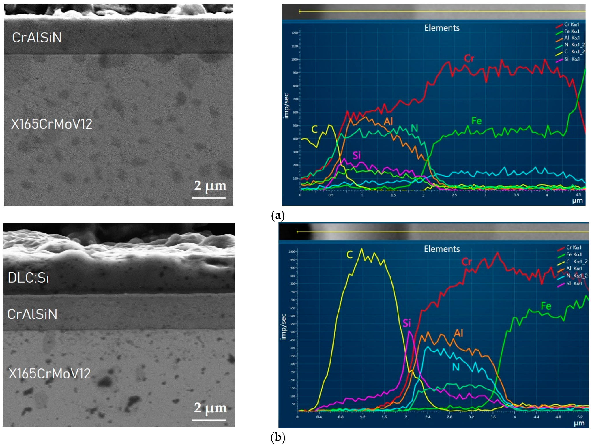 Technologies 13 00030 g006 Technologies 13 00030 g006