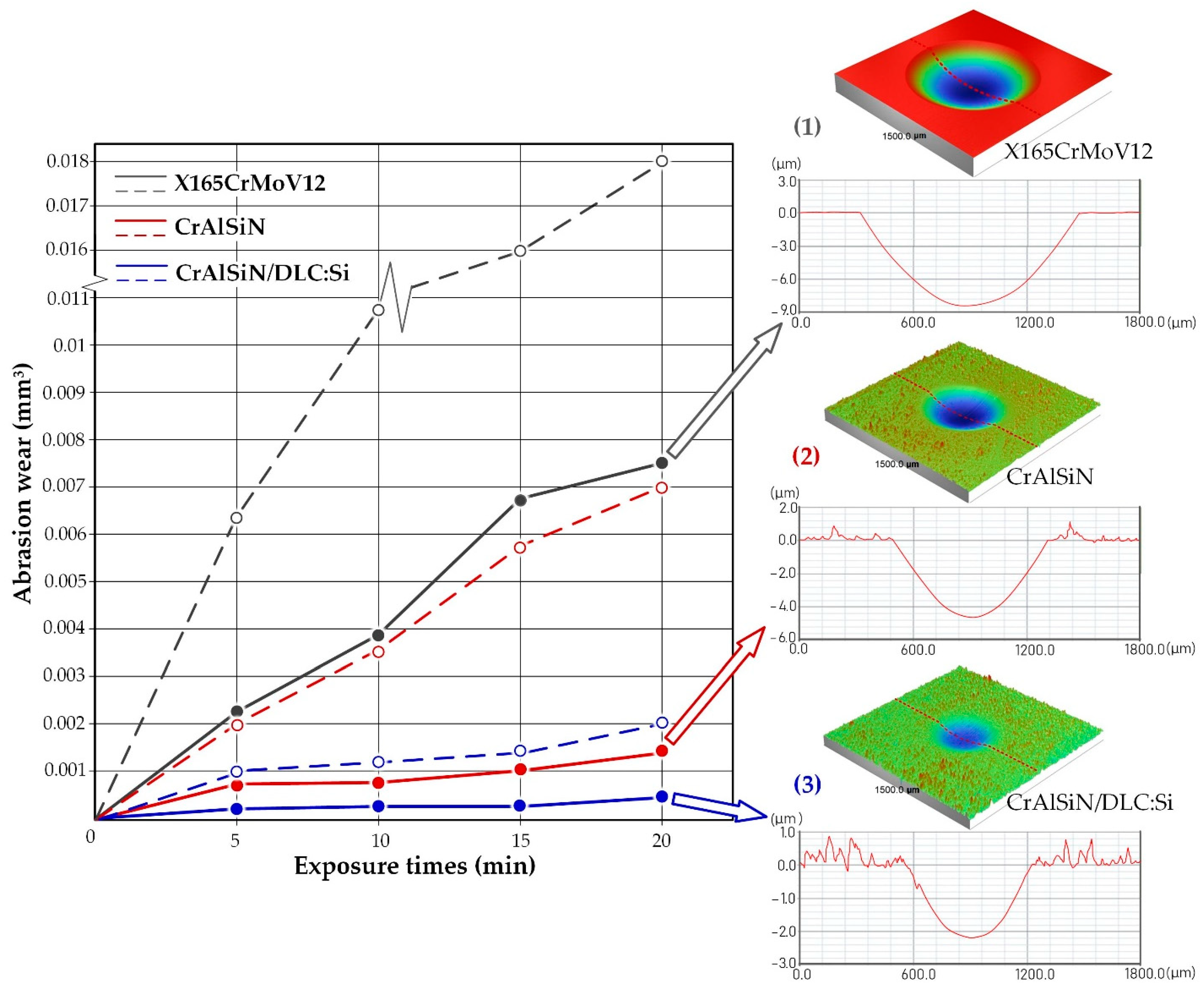 Technologies 13 00030 g008 Technologies 13 00030 g008