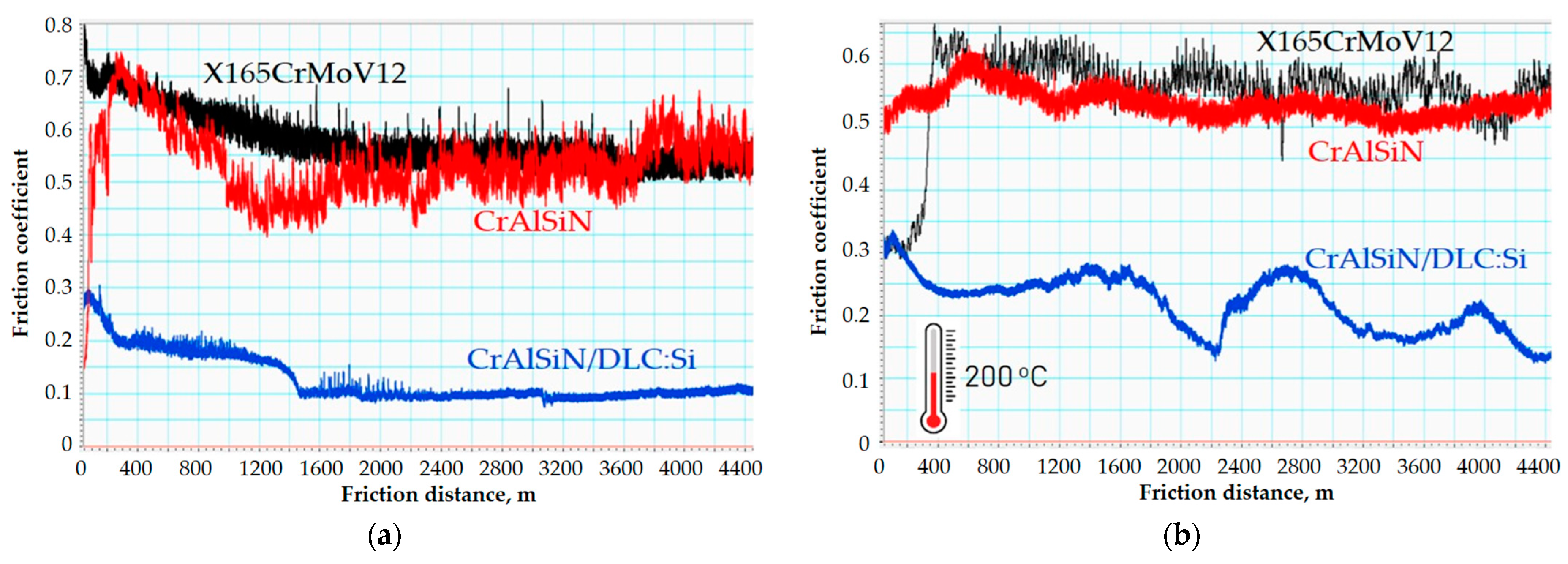 Technologies 13 00030 g009 Technologies 13 00030 g009