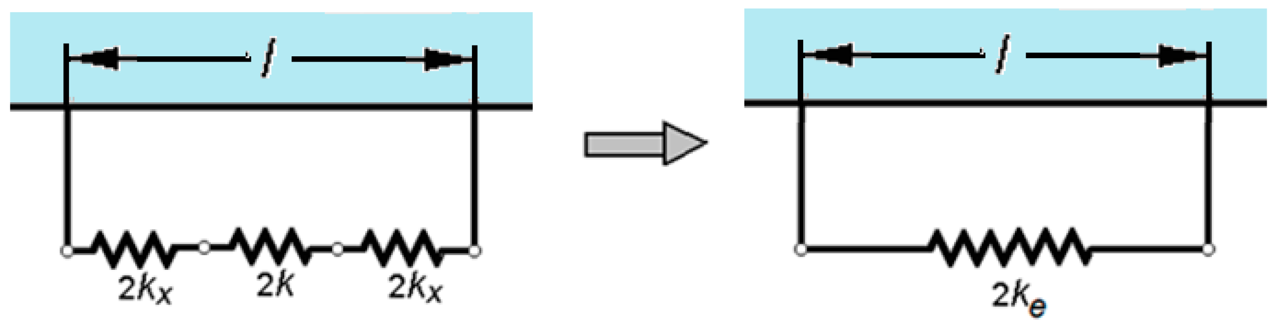 Technologies 13 00031 g003