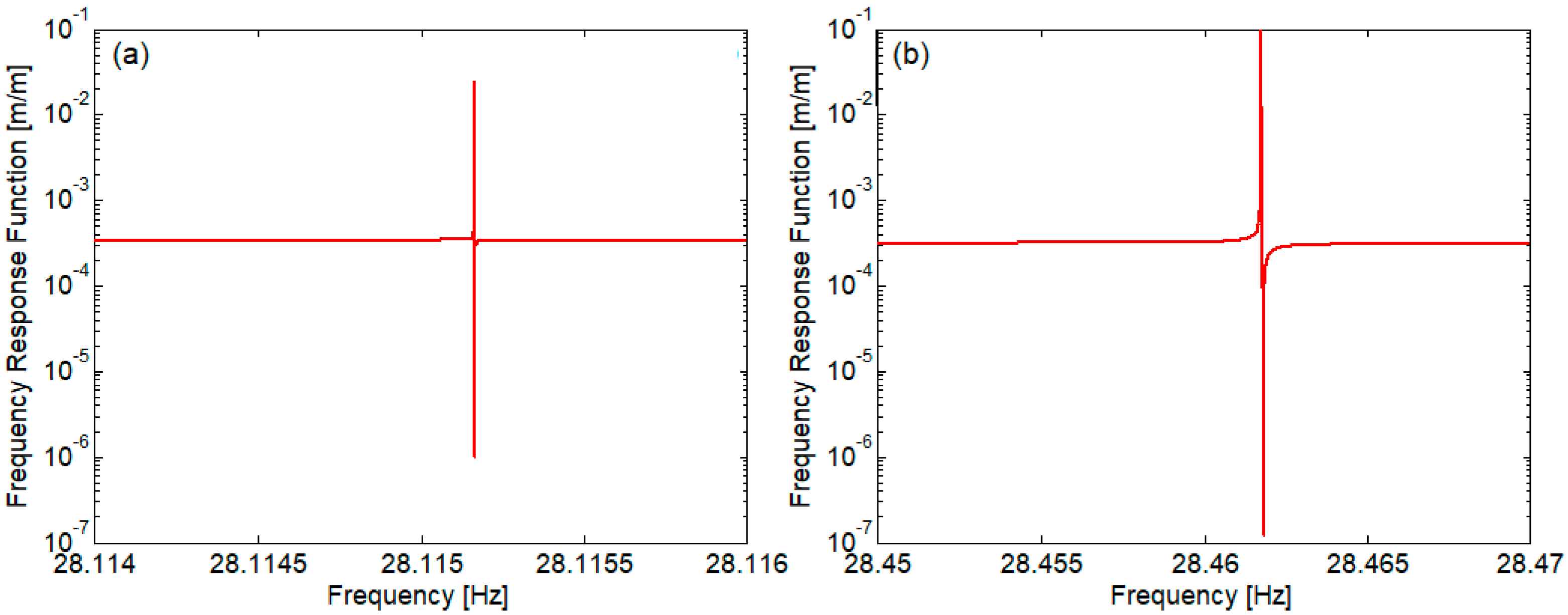 Technologies 13 00031 g008