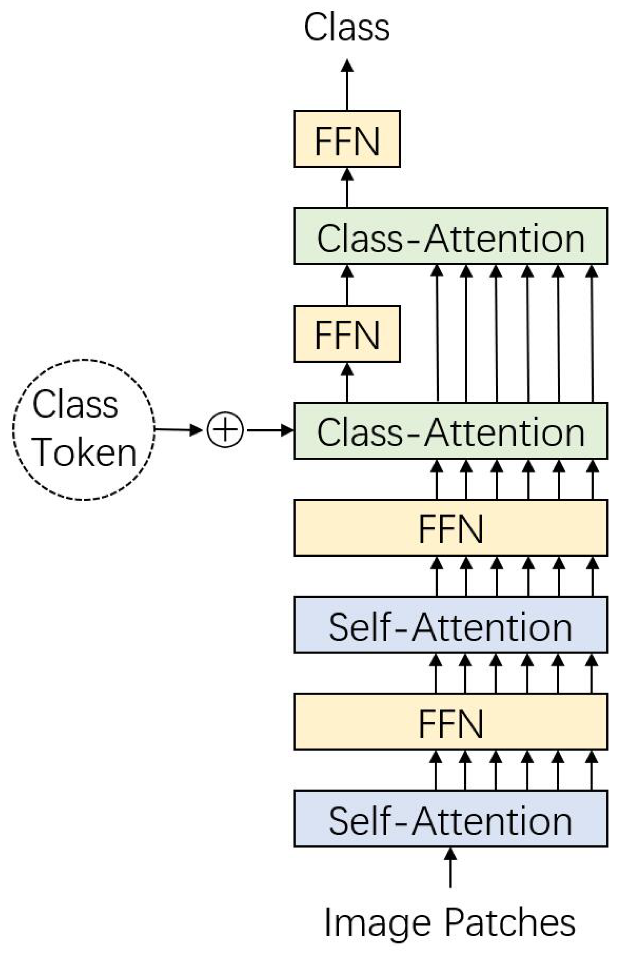 Technologies 13 00032 g009