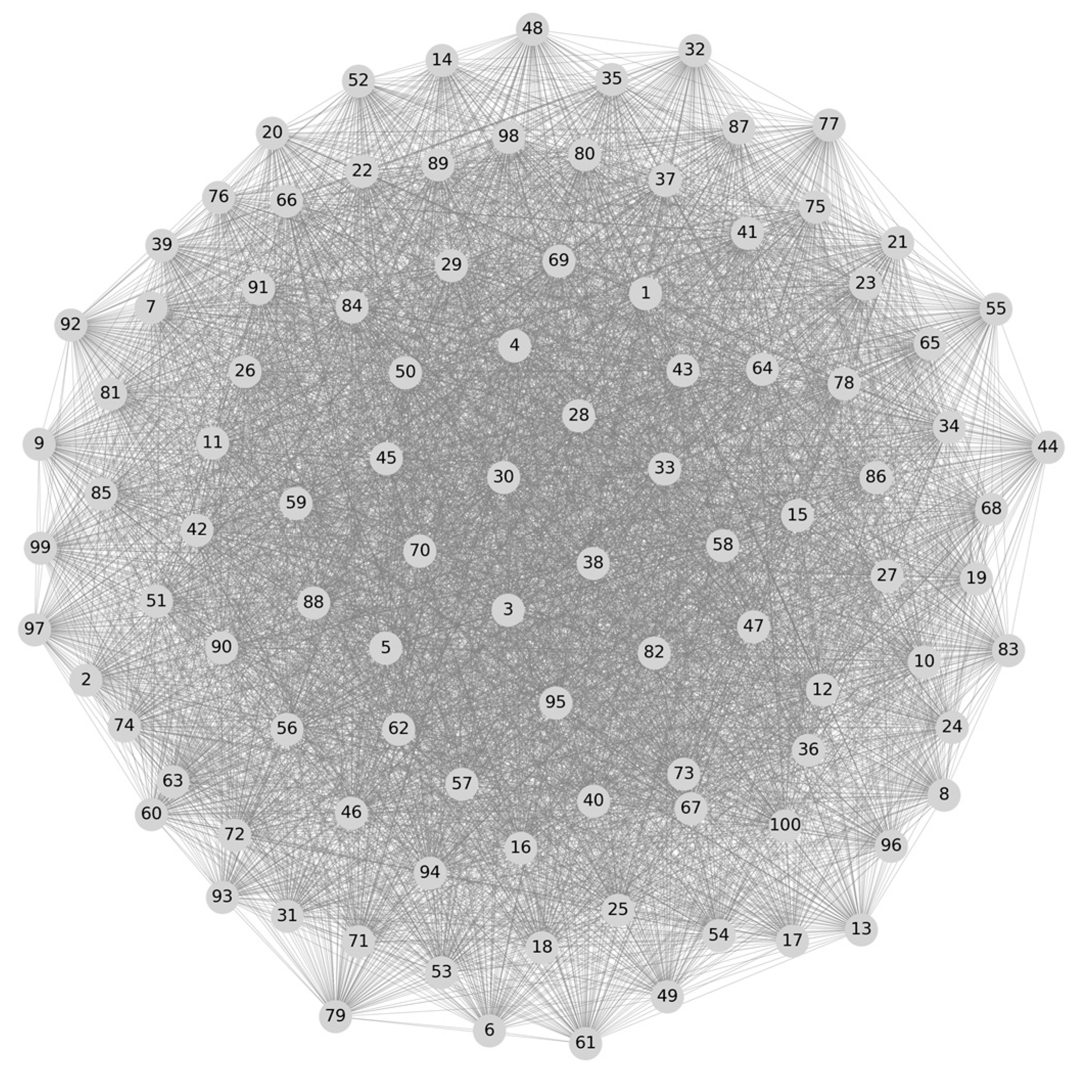 Technologies 13 00033 g004