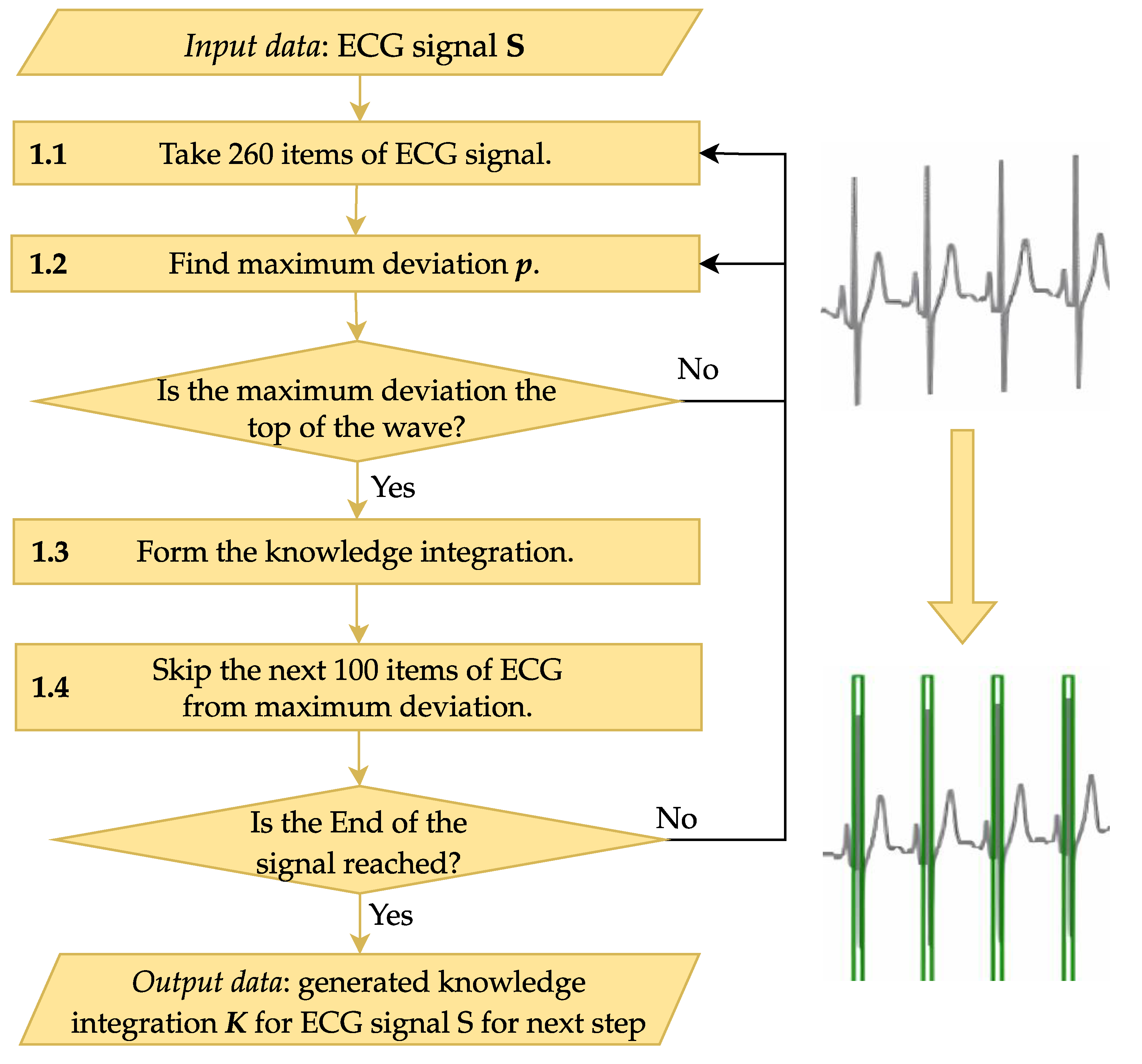 Technologies 13 00034 g004