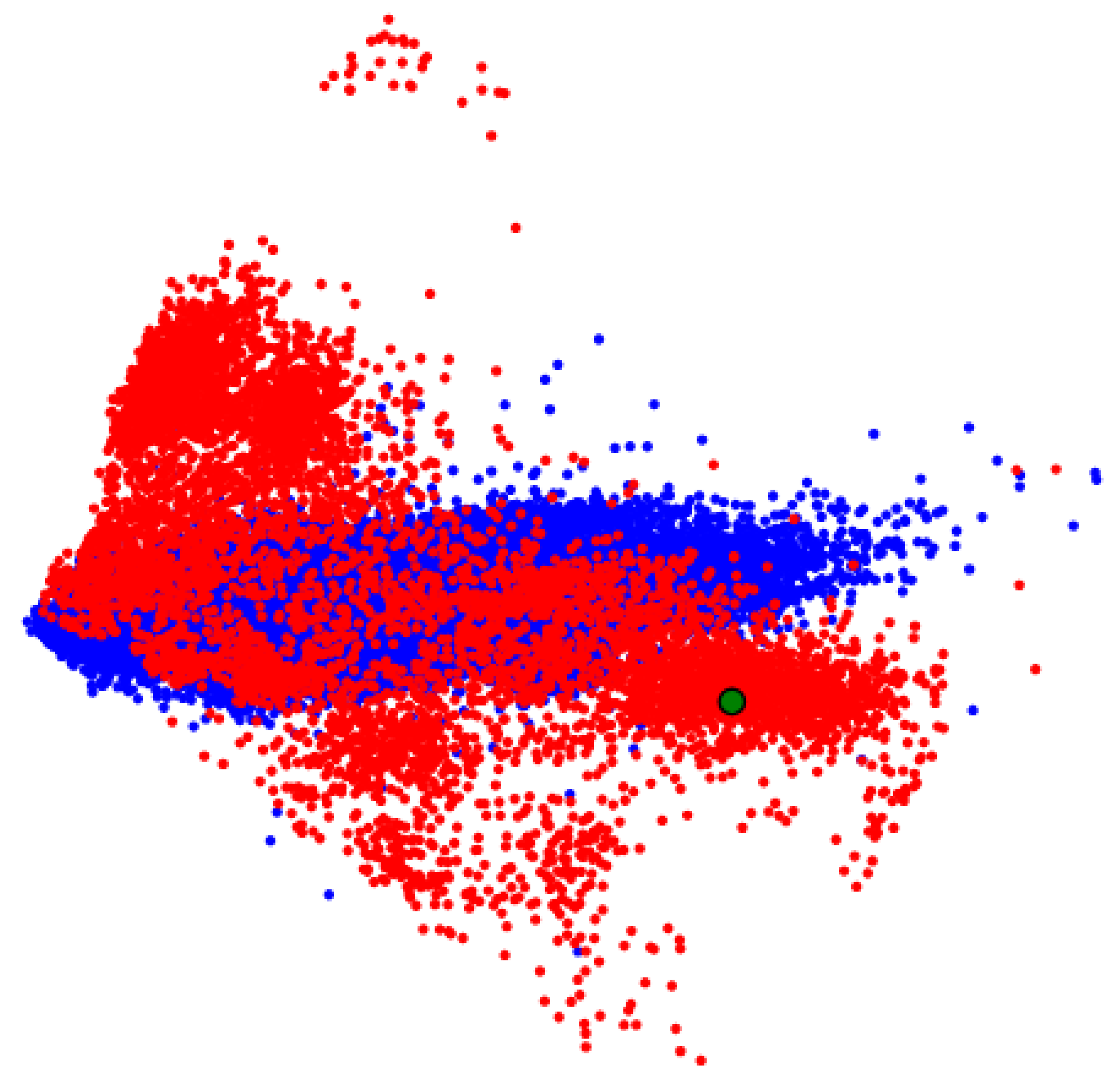 Technologies 13 00034 g010