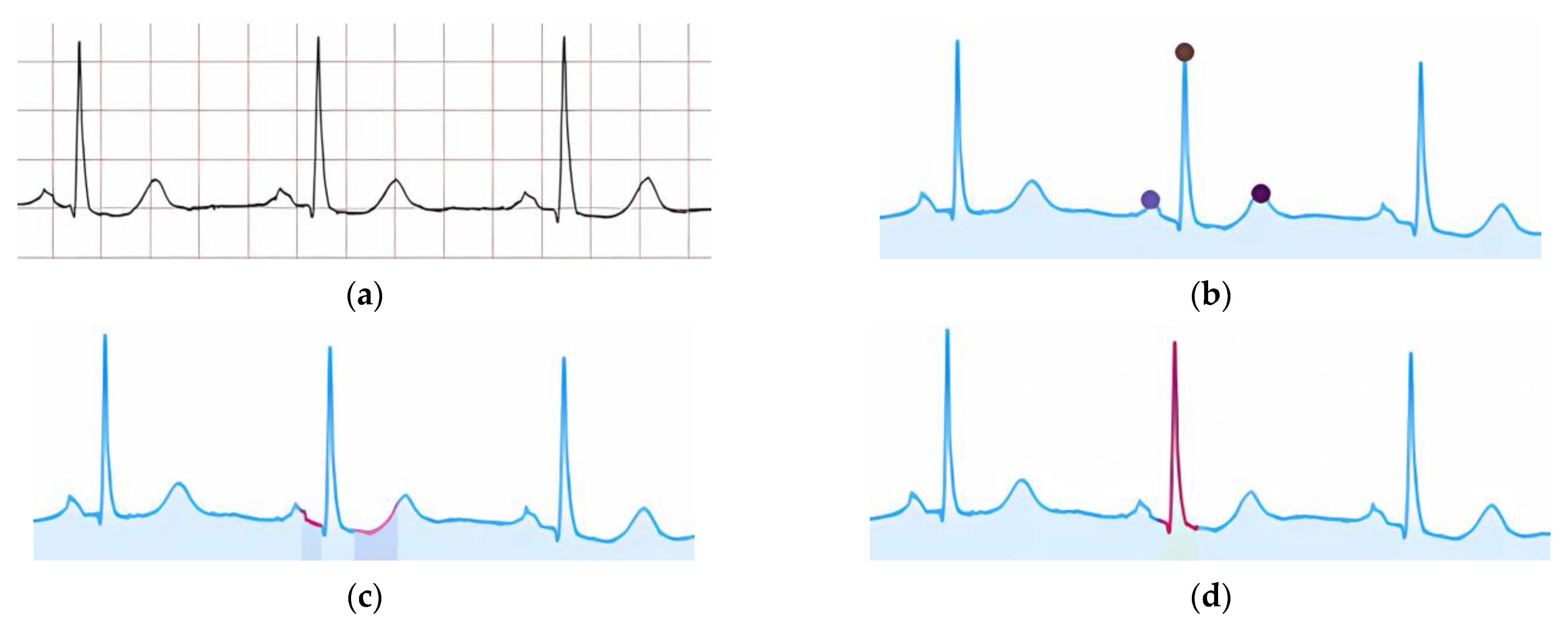 Technologies 13 00034 g017
