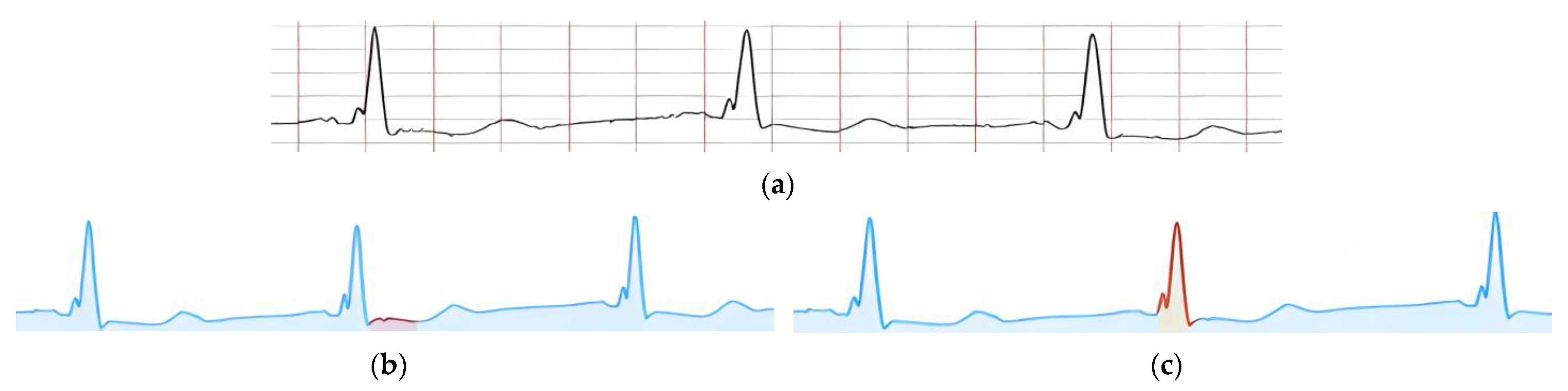 Technologies 13 00034 g018