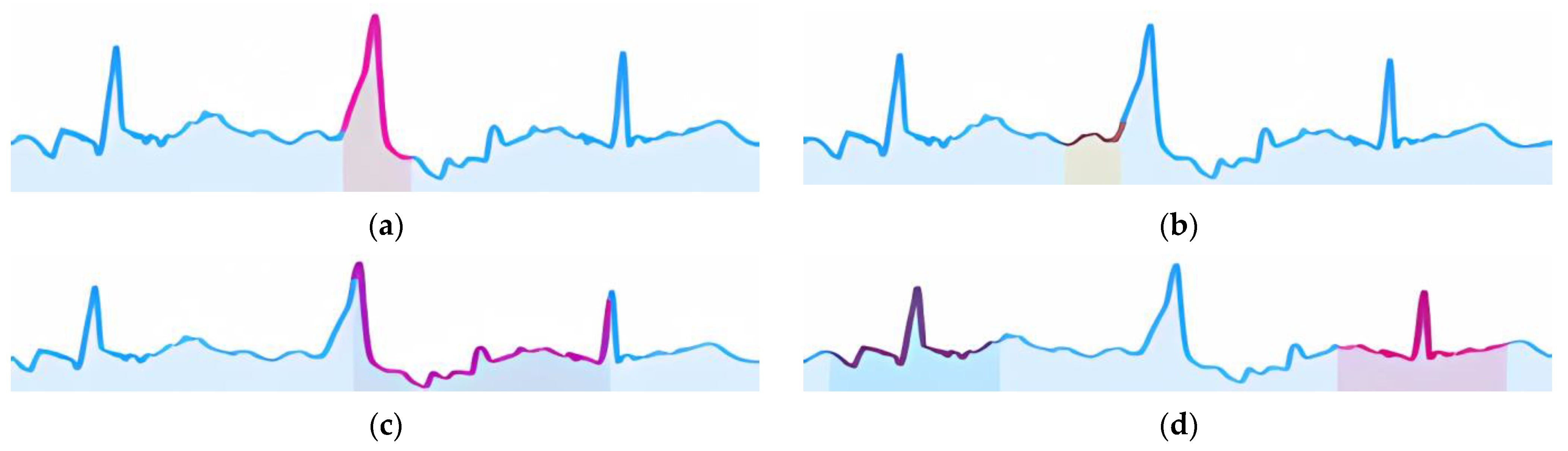 Technologies 13 00034 g022