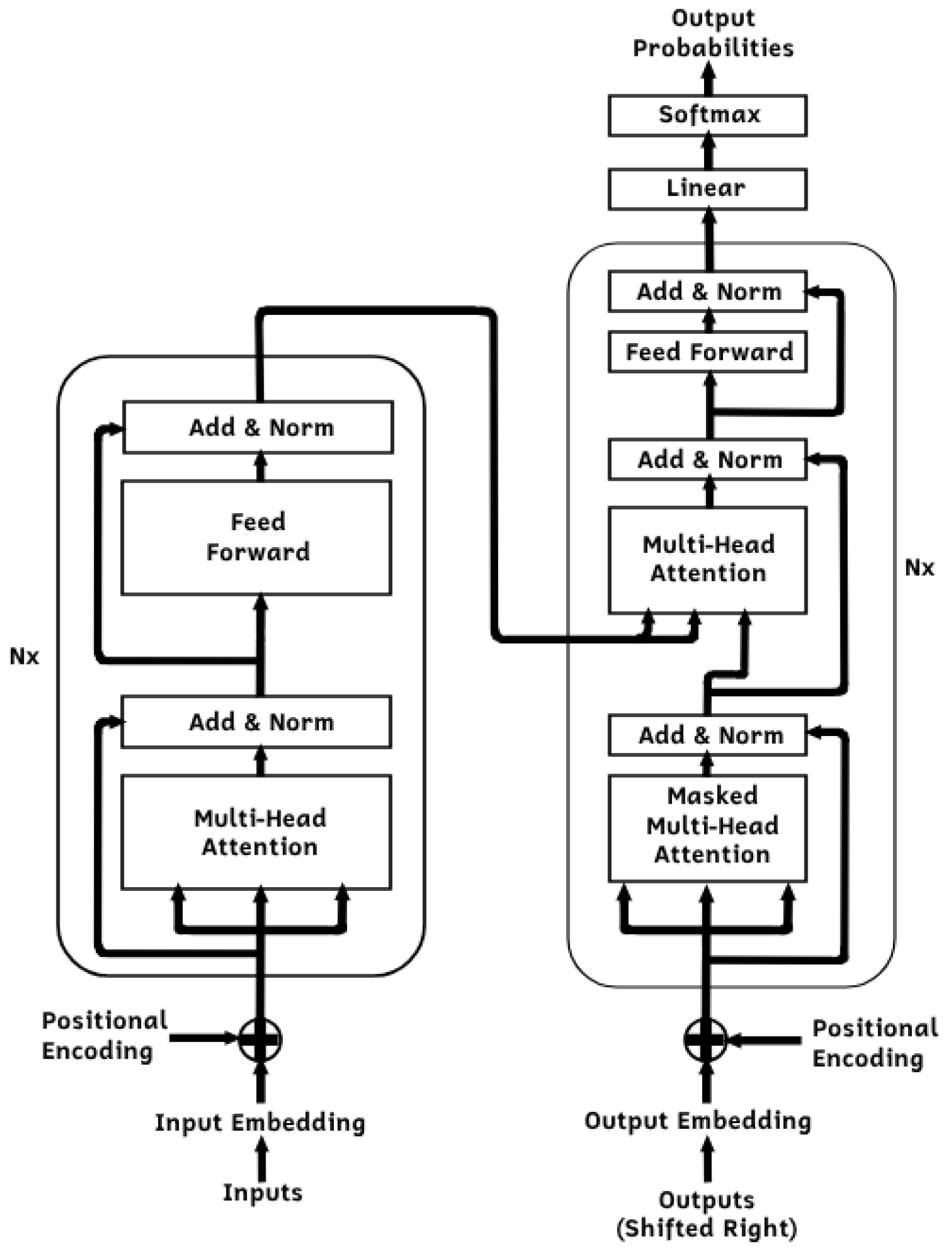 Technologies 13 00035 g001