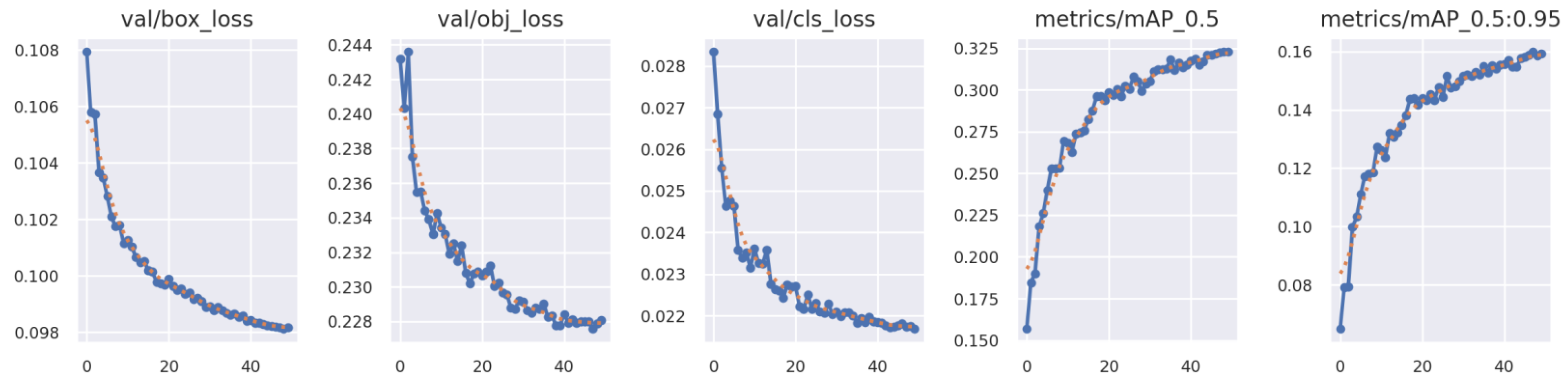 Technologies 13 00035 g007