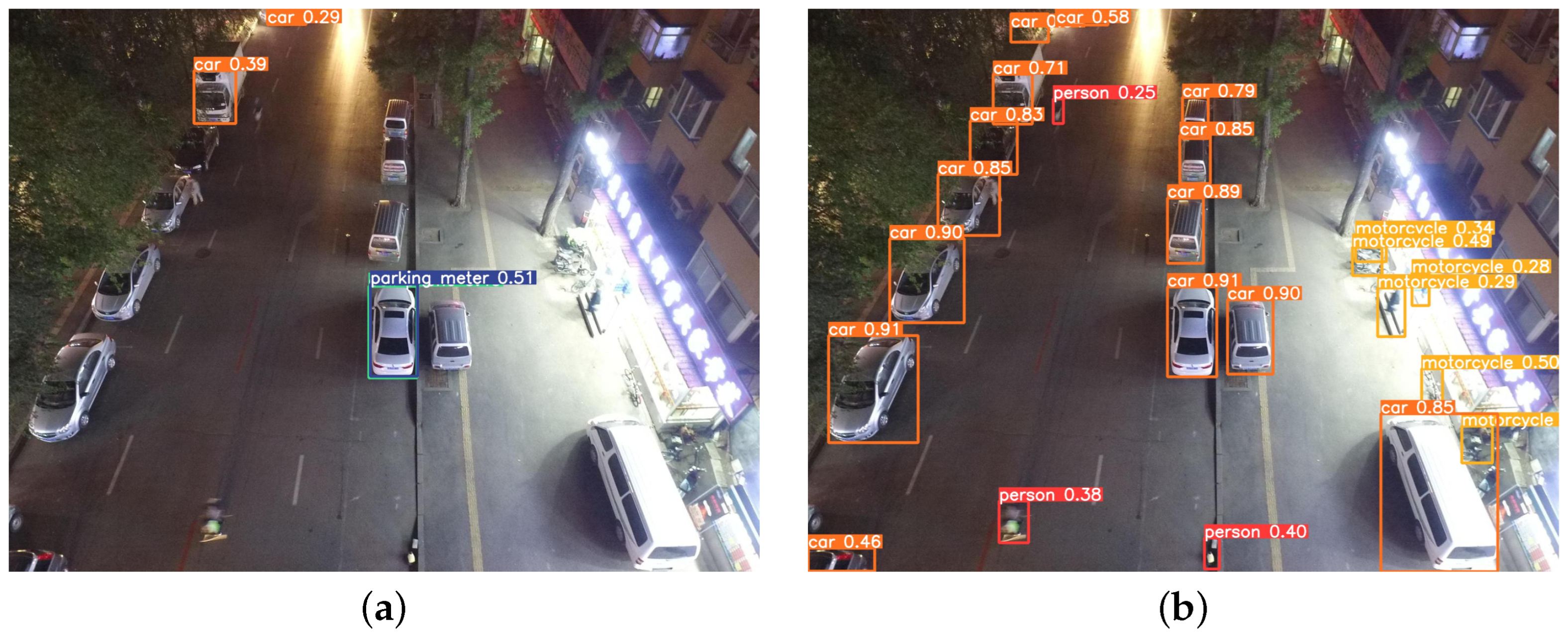 Technologies 13 00035 g008