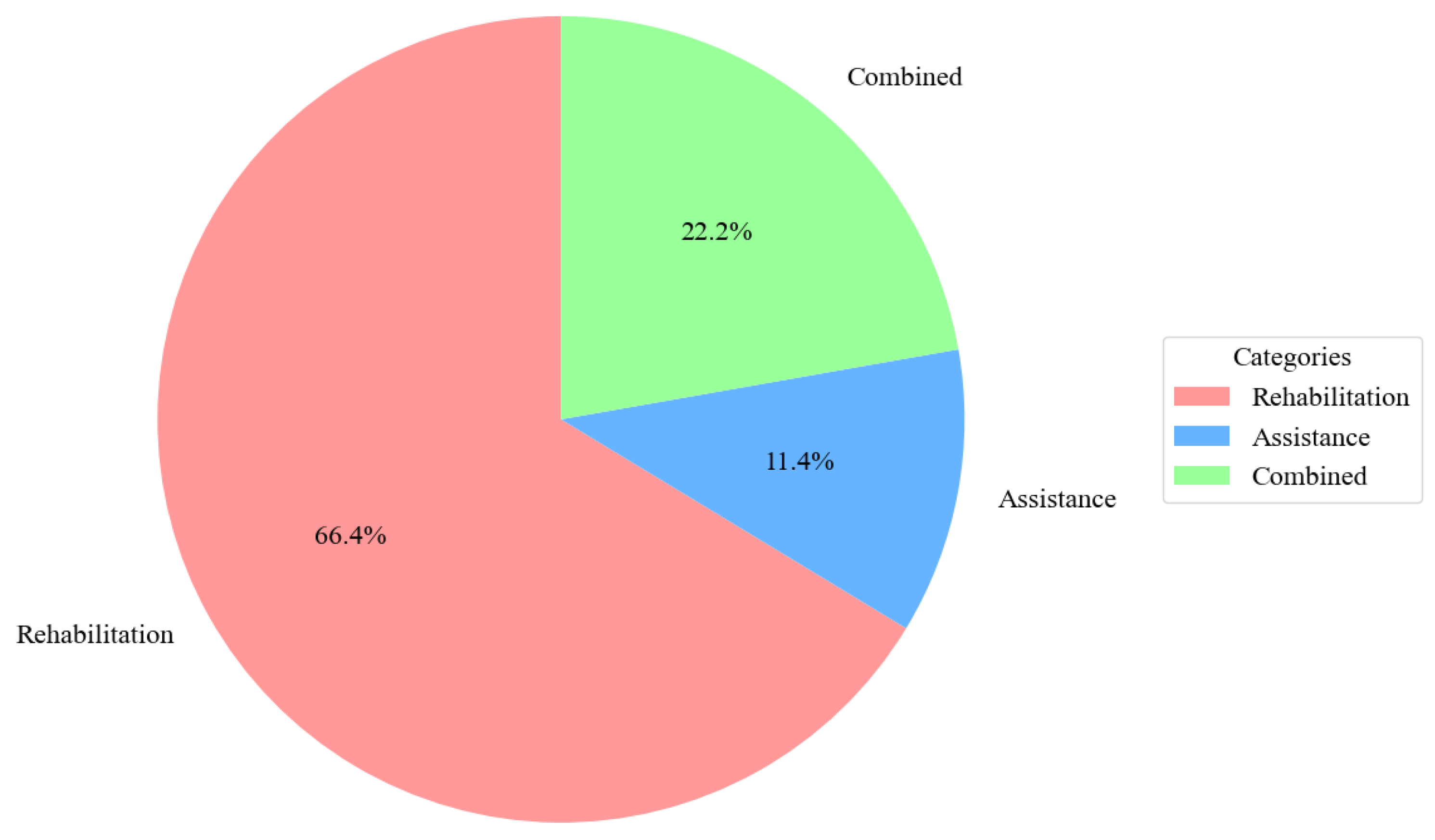 Technologies 13 00037 g020