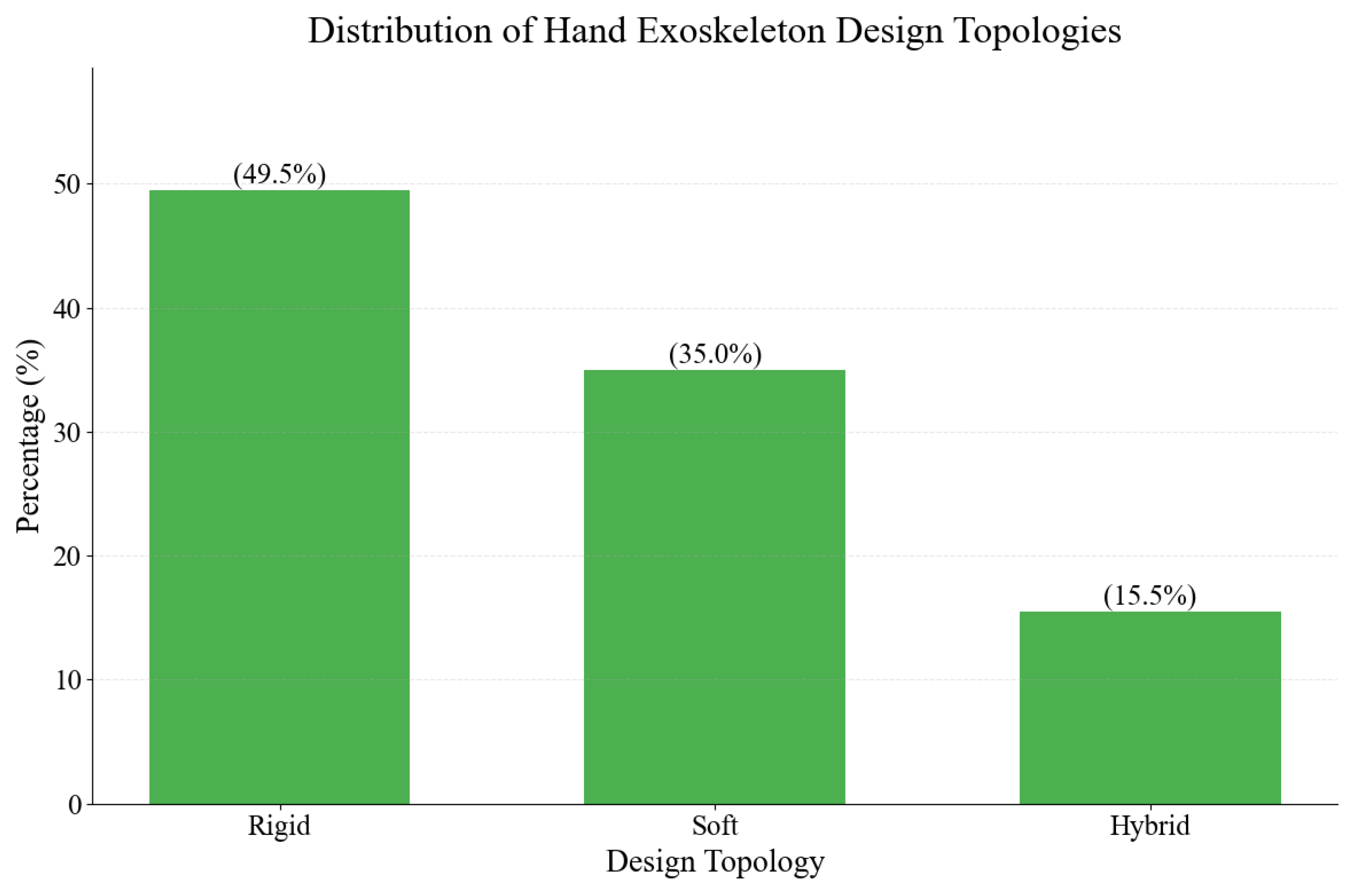 Technologies 13 00037 g024