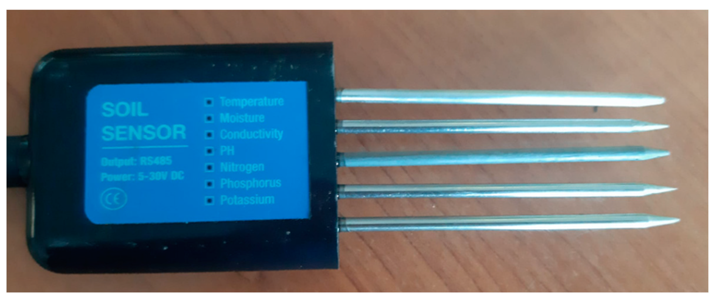 Technologies 13 00038 g004