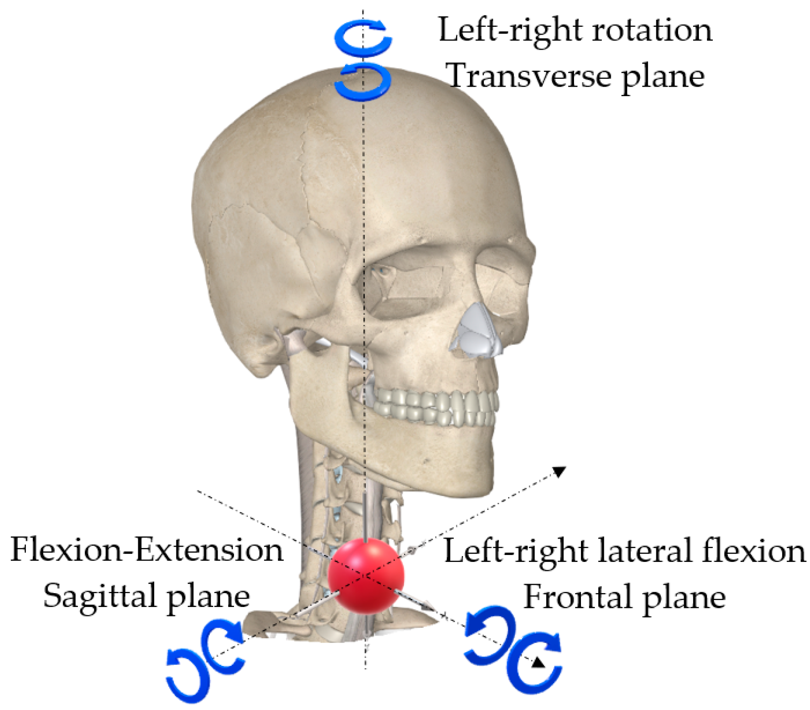 Technologies 13 00039 g001