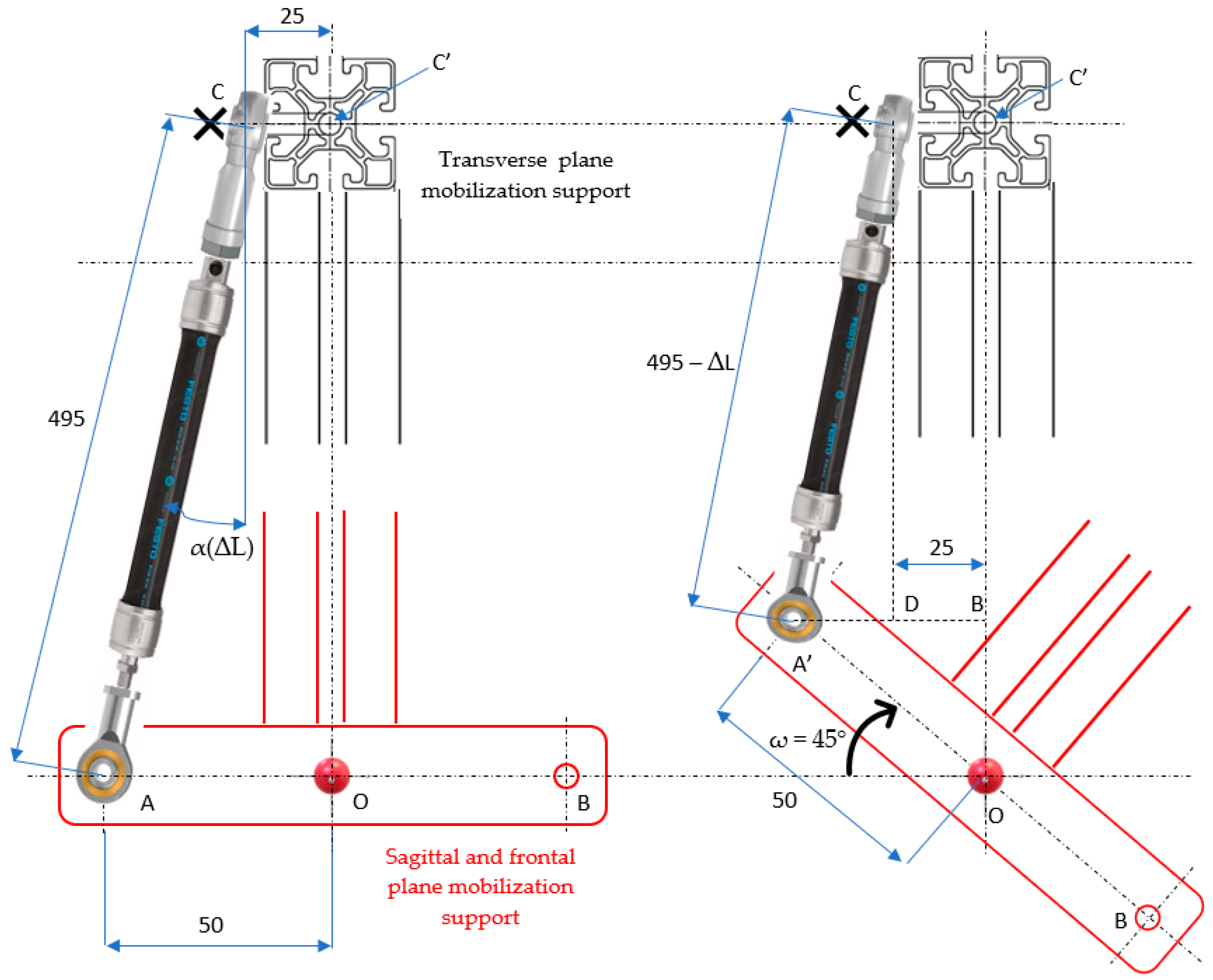 Technologies 13 00039 g006