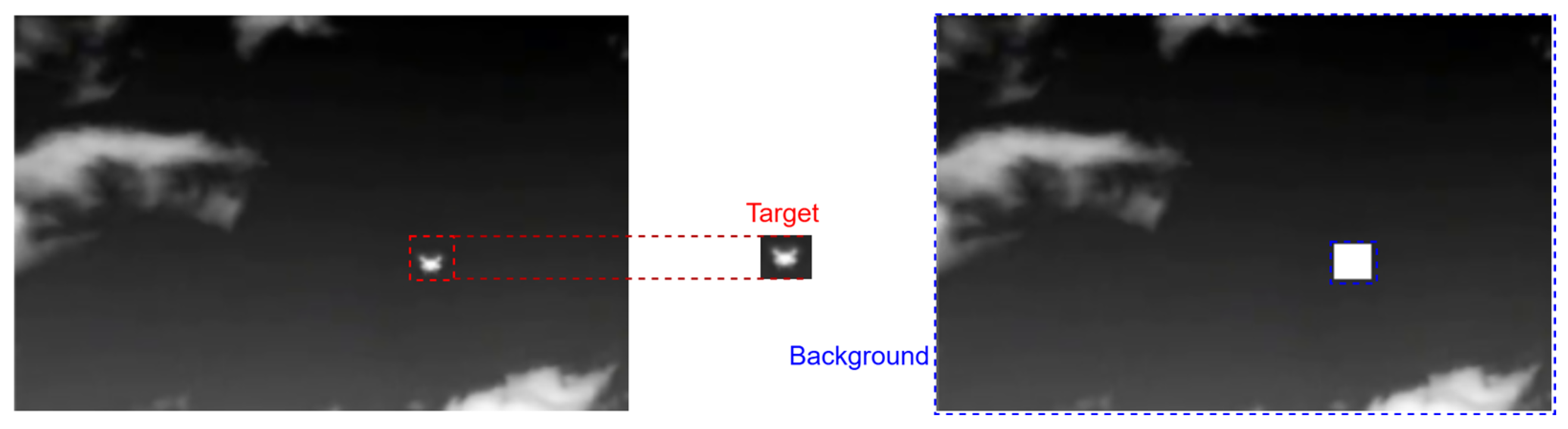 Technologies 13 00040 g005