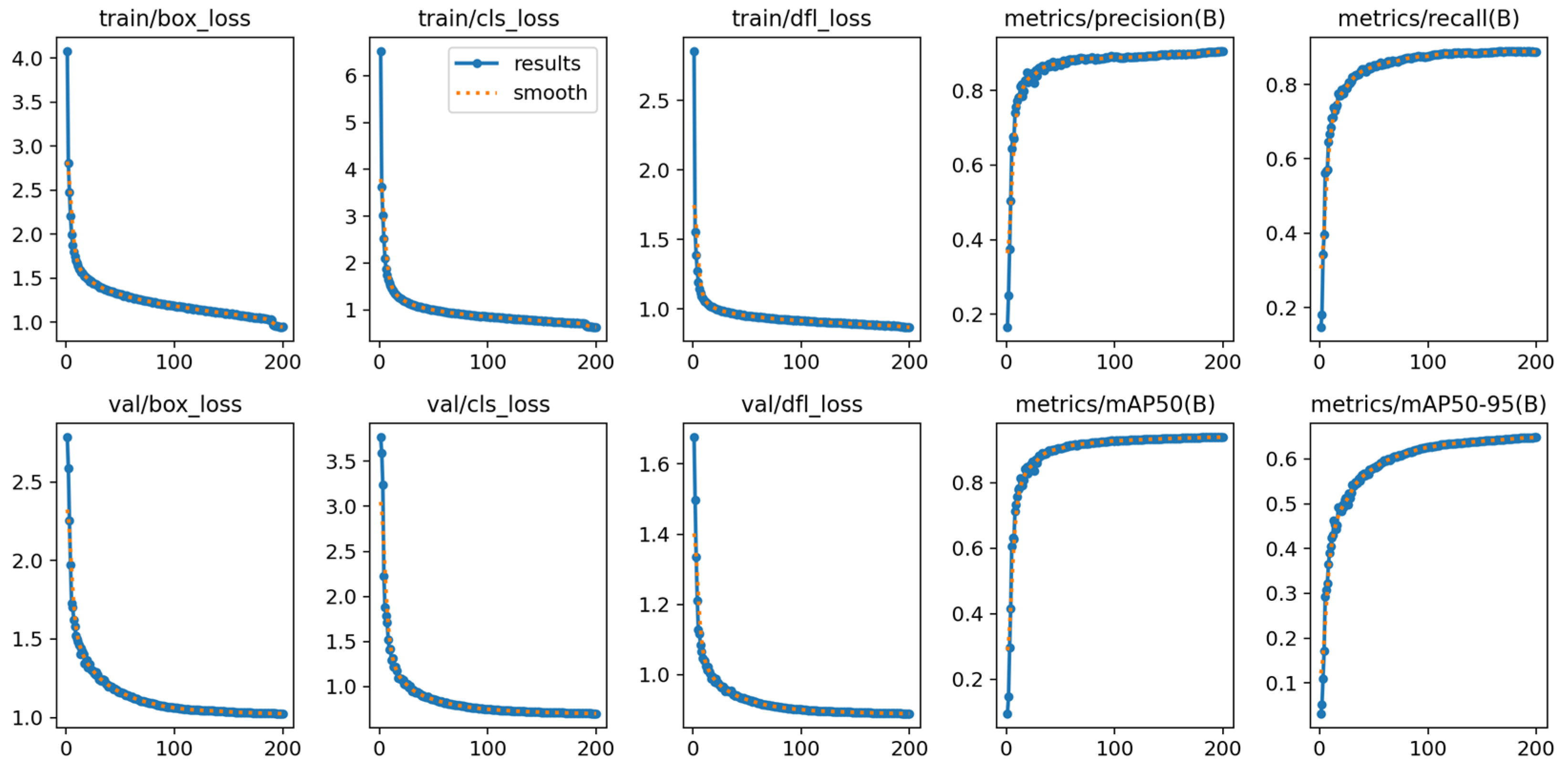 Technologies 13 00040 g006