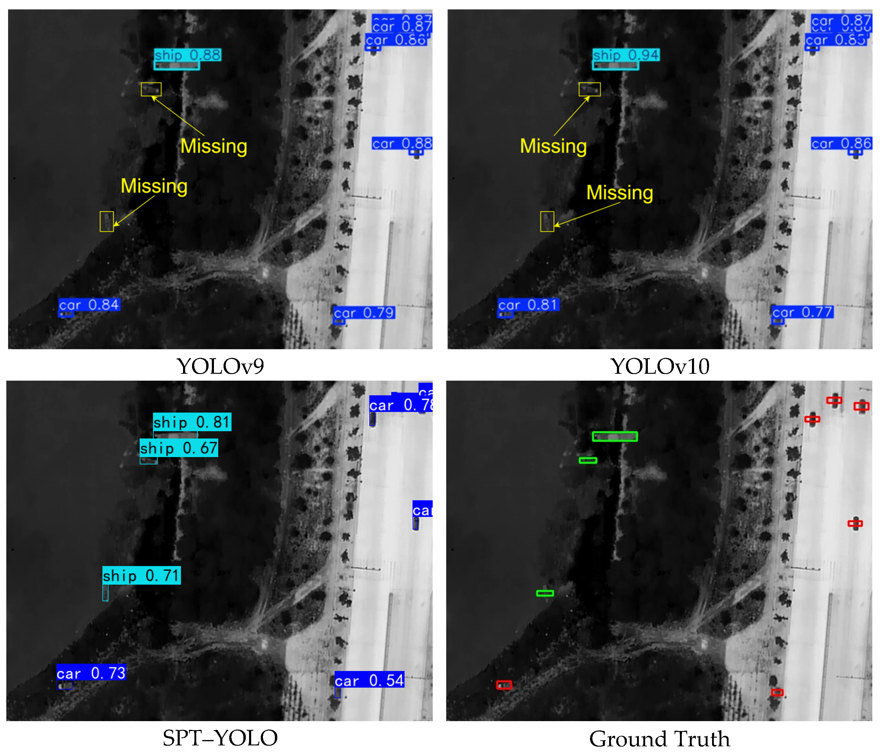 Technologies 13 00040 g009b