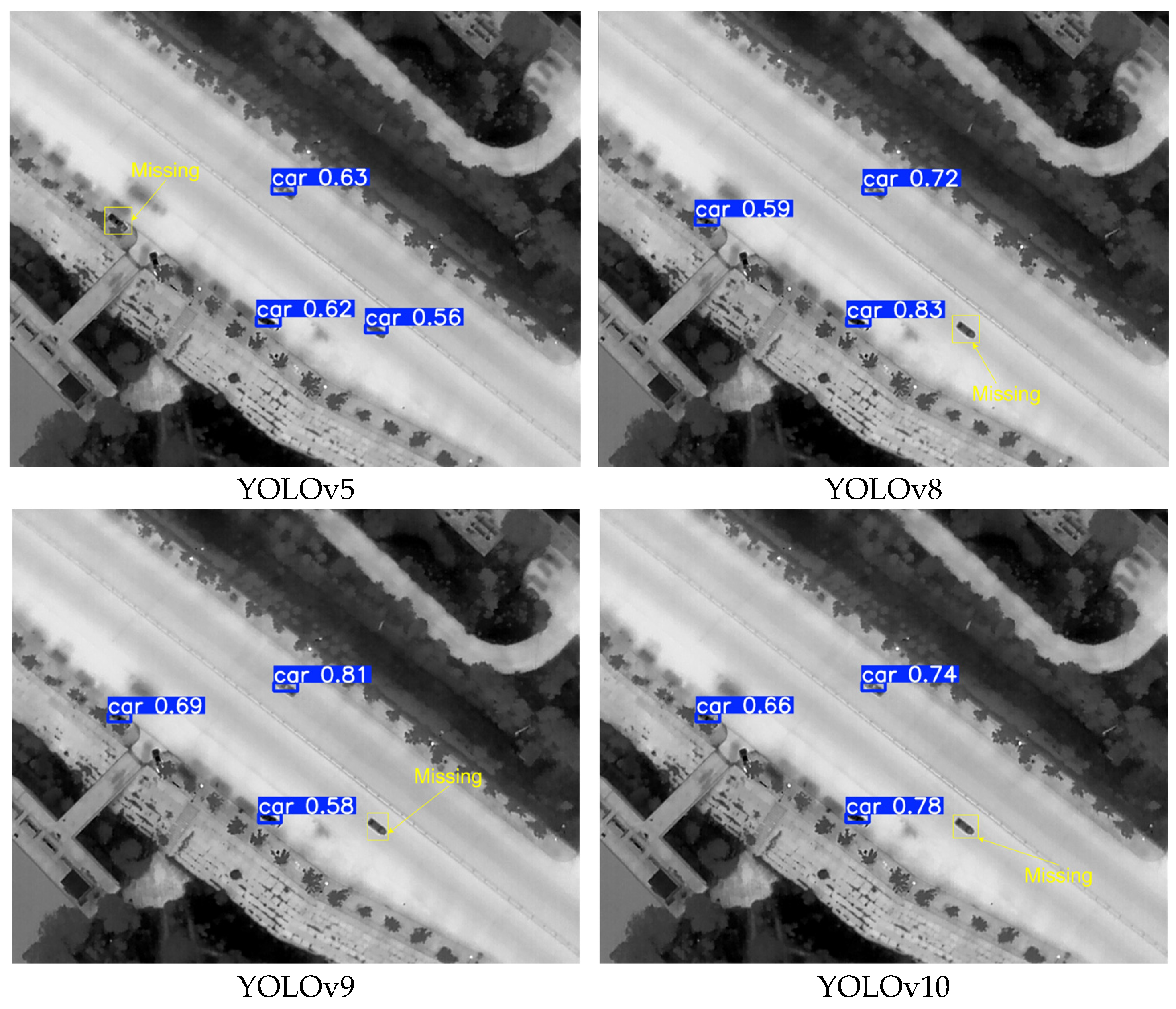 Technologies 13 00040 g010a