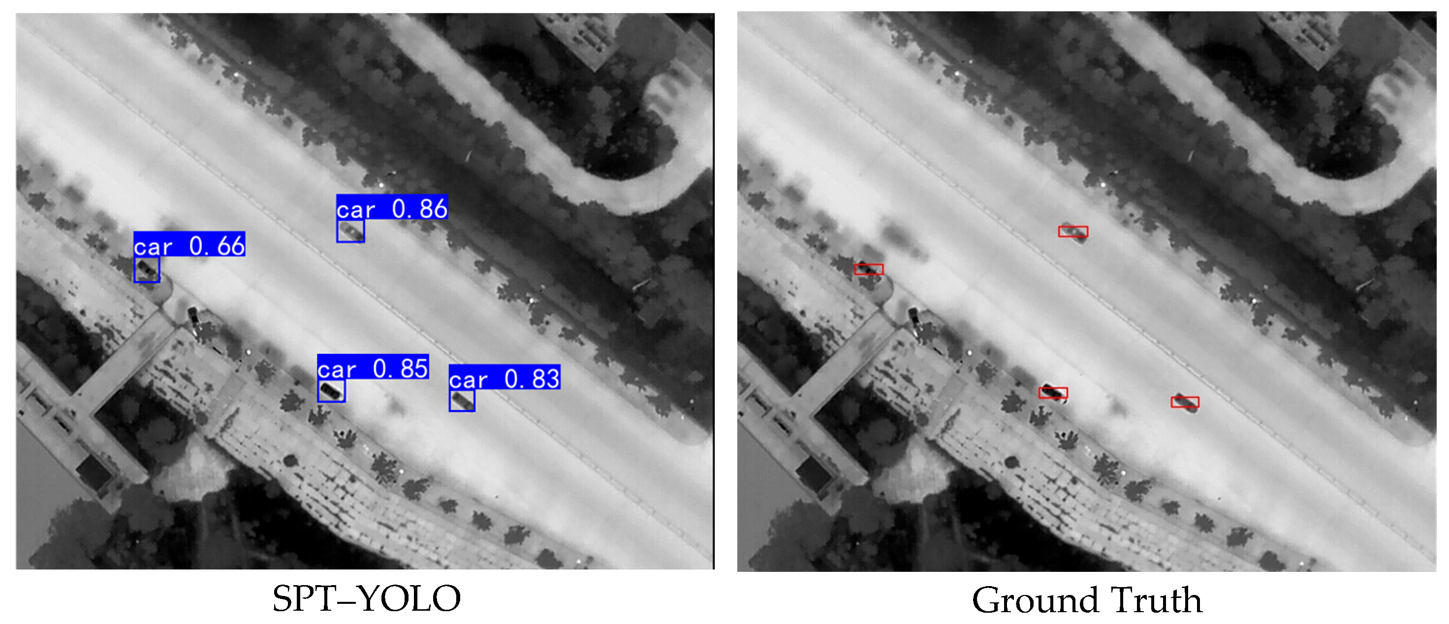 Technologies 13 00040 g010b