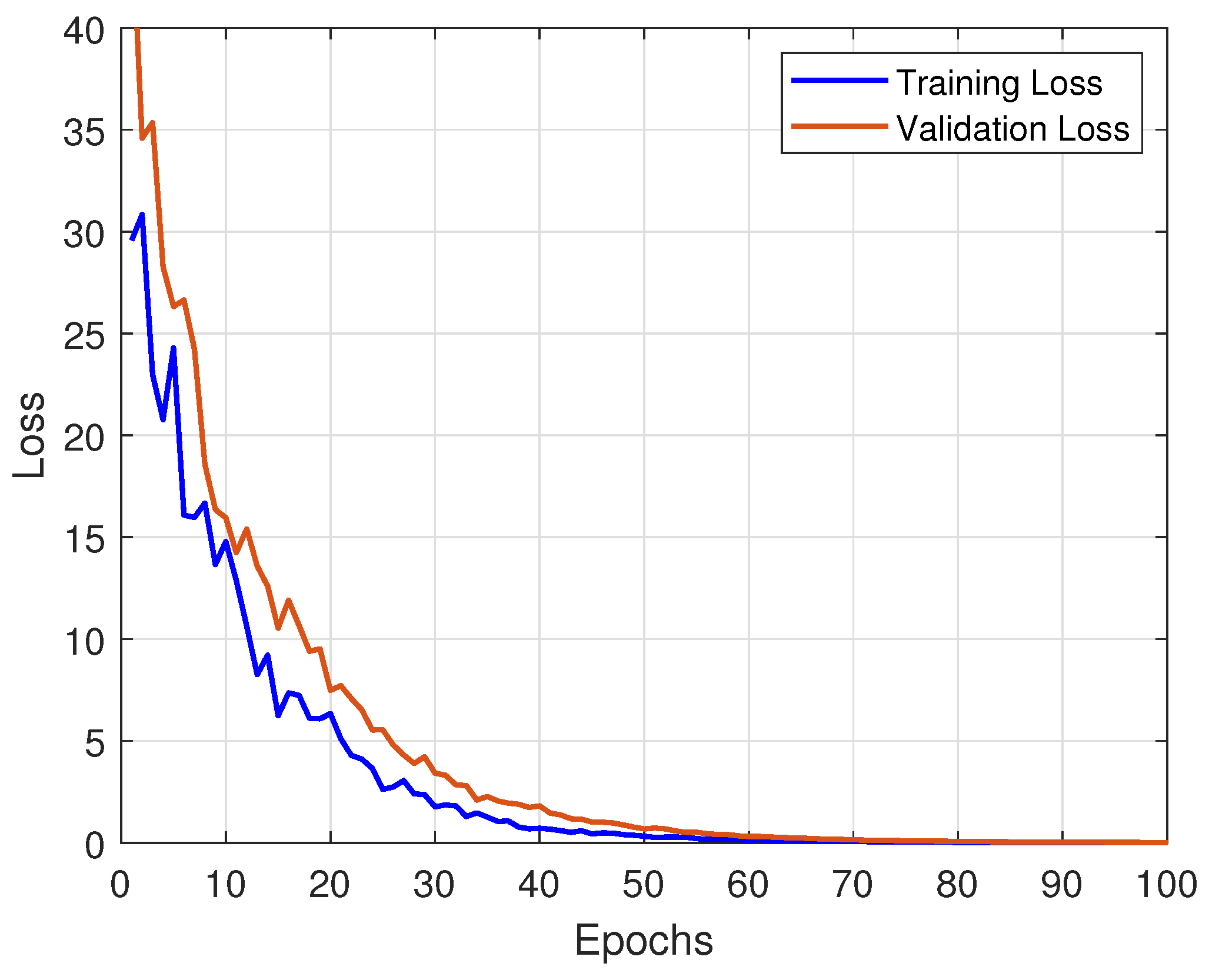 Technologies 13 00046 g004